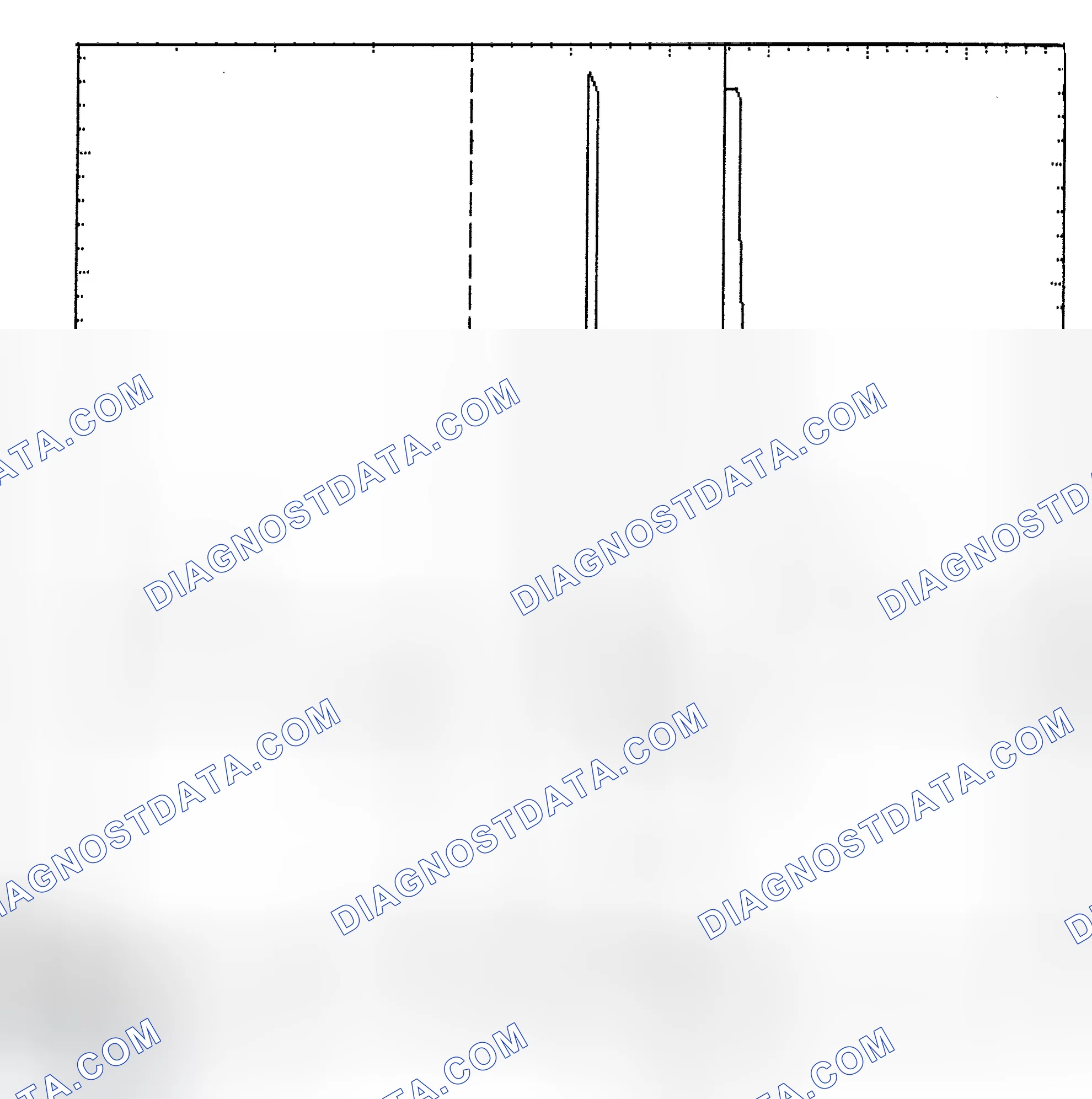Scheme 6: Identifying Current Controlled Type Injector Pattern