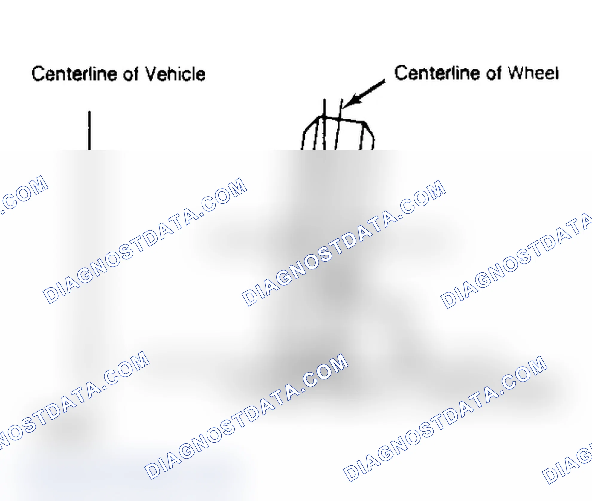Scheme 3: Determining Camber Angle