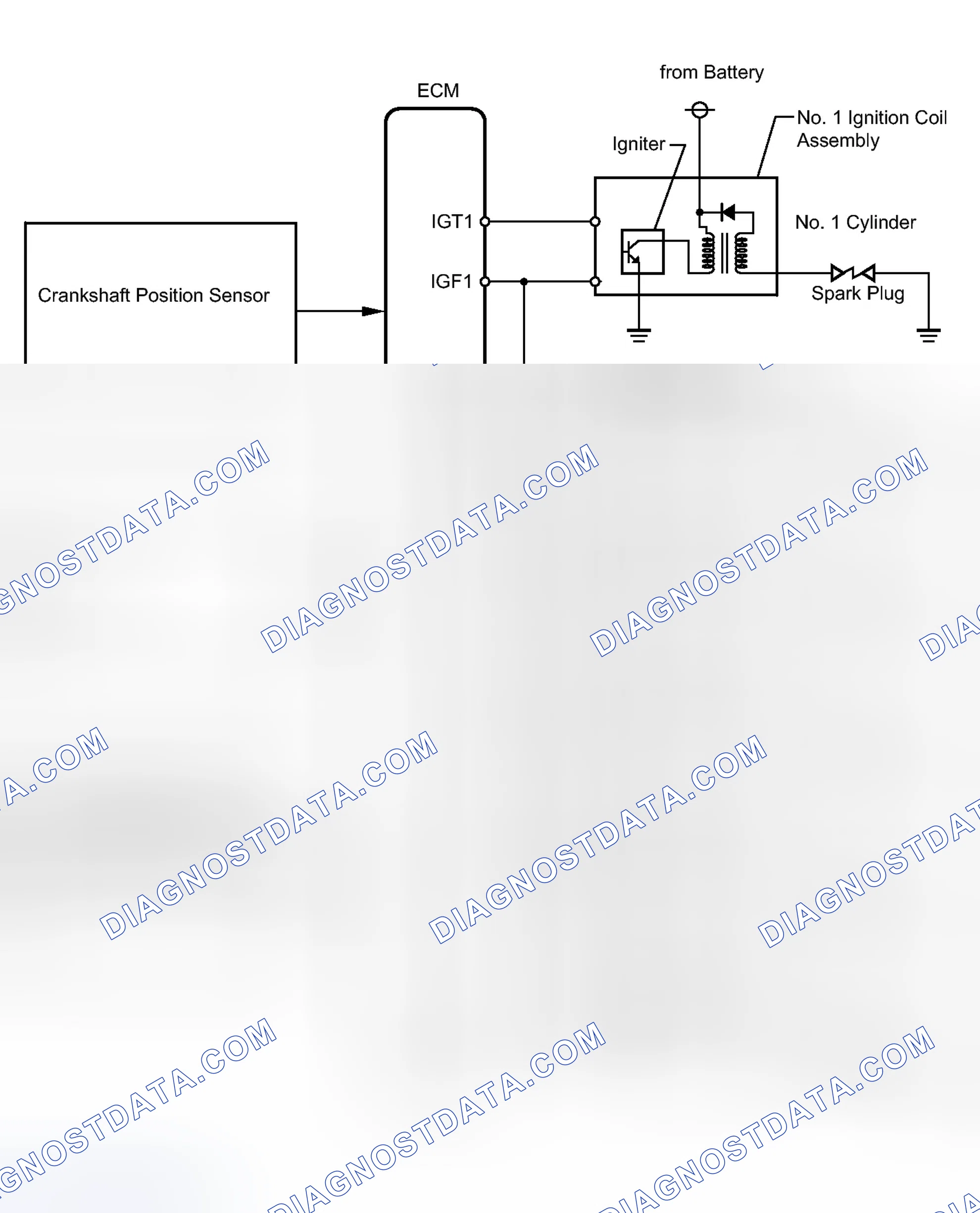 Scheme 129