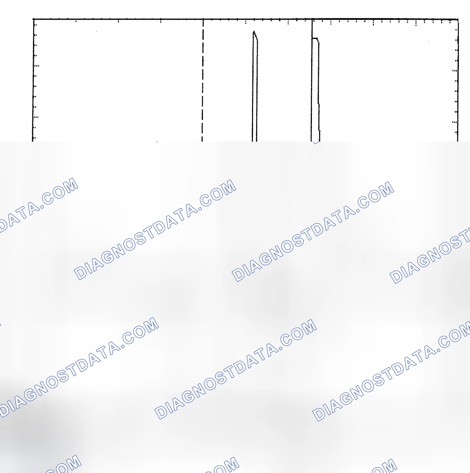 Scheme 6: Identifying Current Controlled Type Injector Pattern