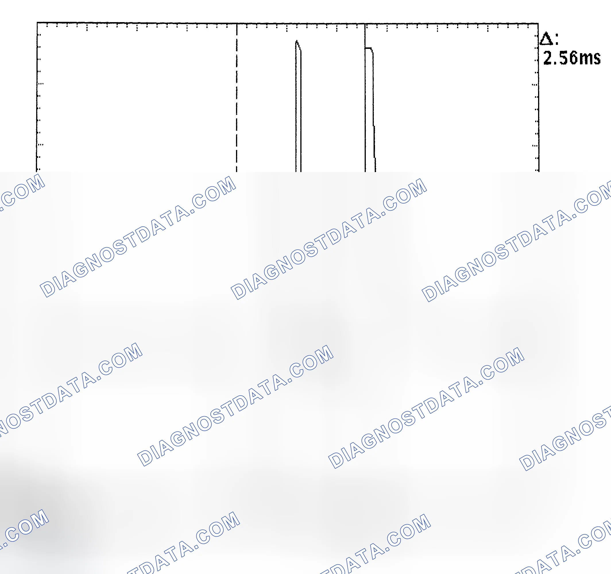 Scheme 27: Injector Bank - Known Good - Voltage Pattern