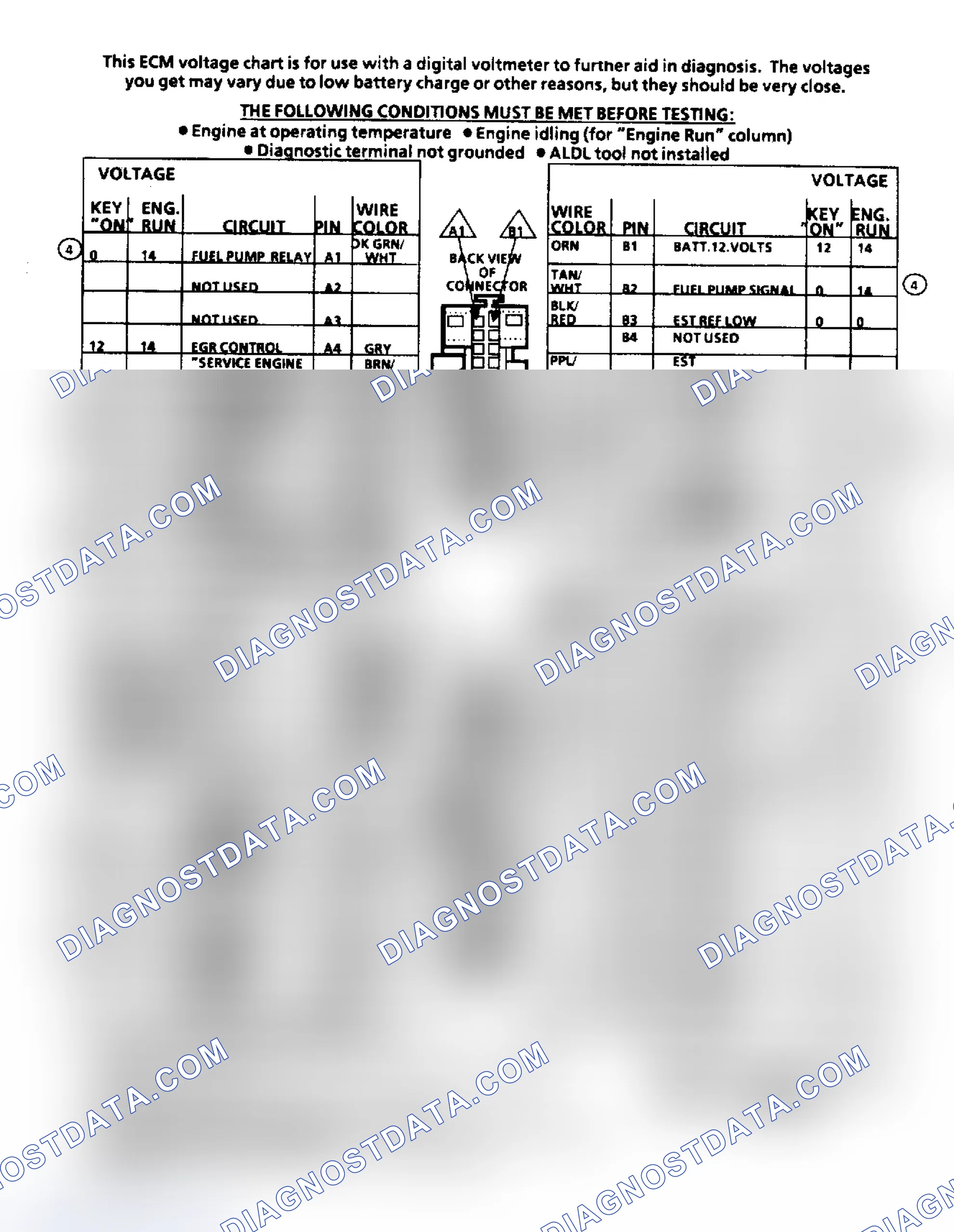 Scheme 153: ECM Terminal ID & Voltage Values (4.3/5.0/5.7/7.4L Engines)