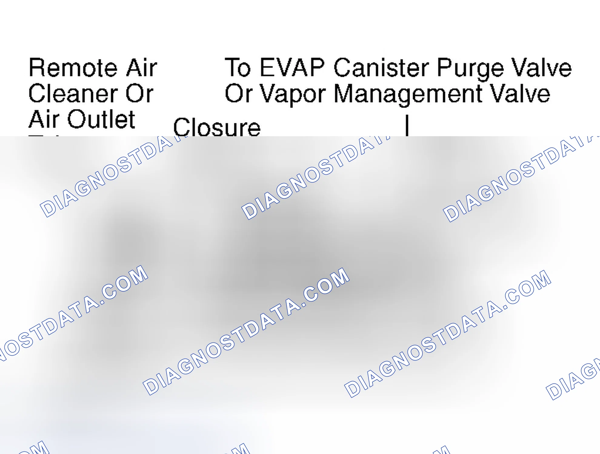 Scheme 33: PCV System Schematic