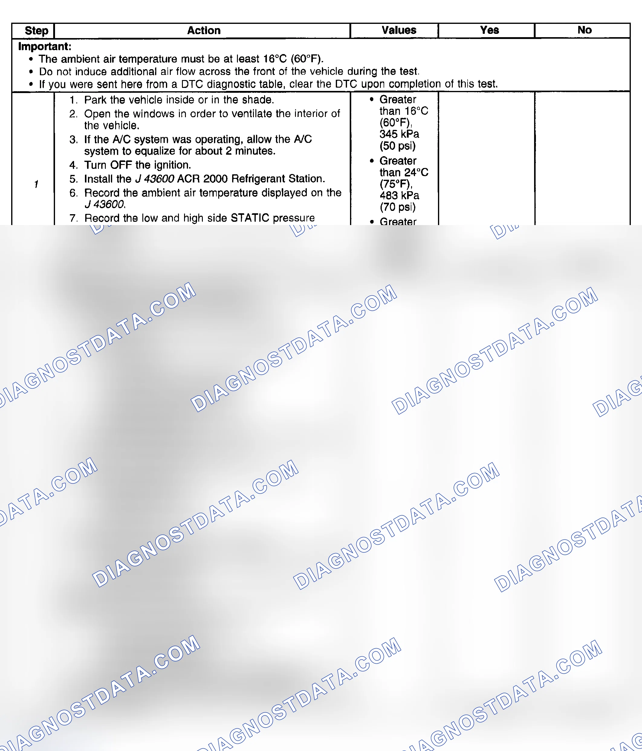 Scheme 5