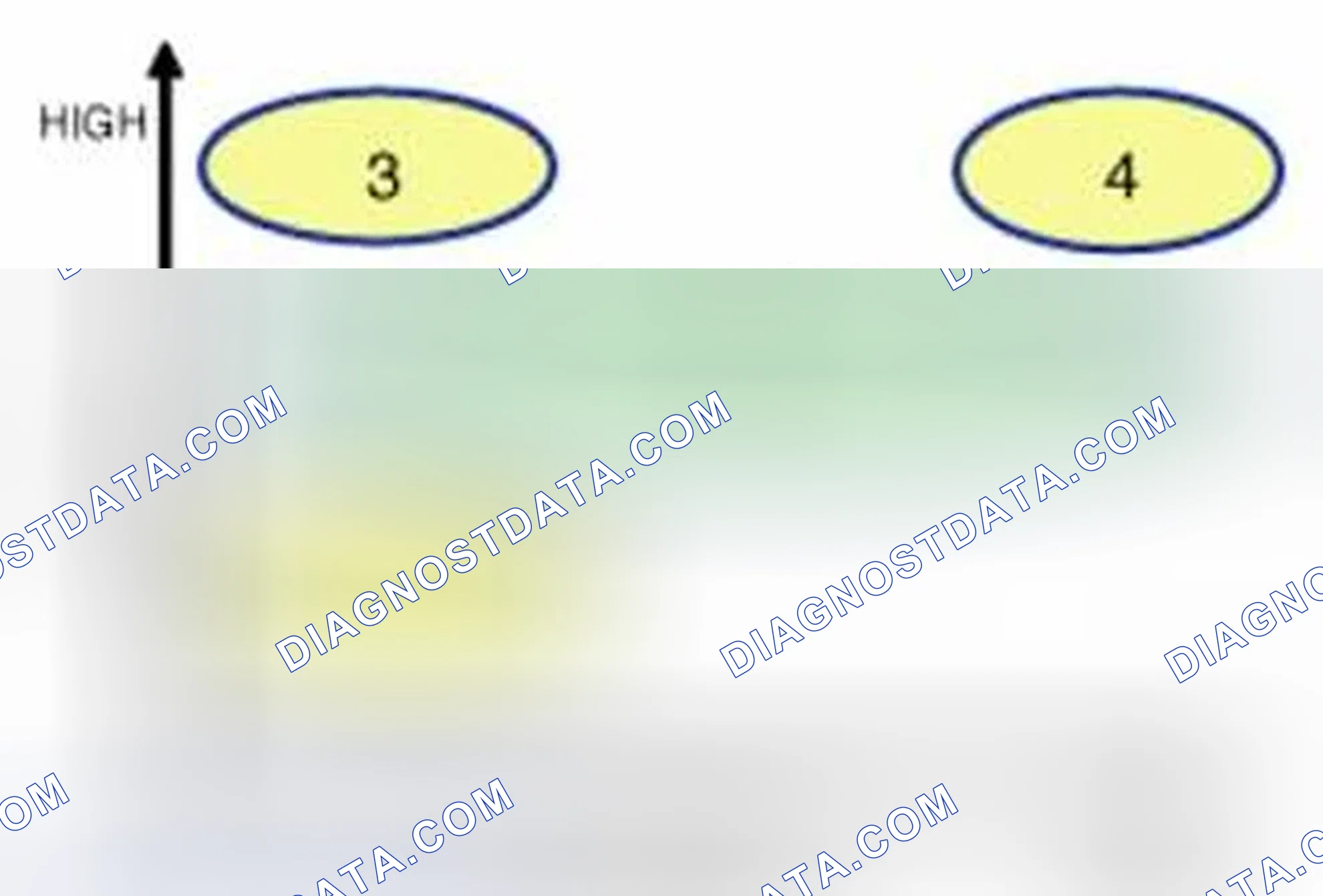 Scheme 143: [CVVT System Mode]