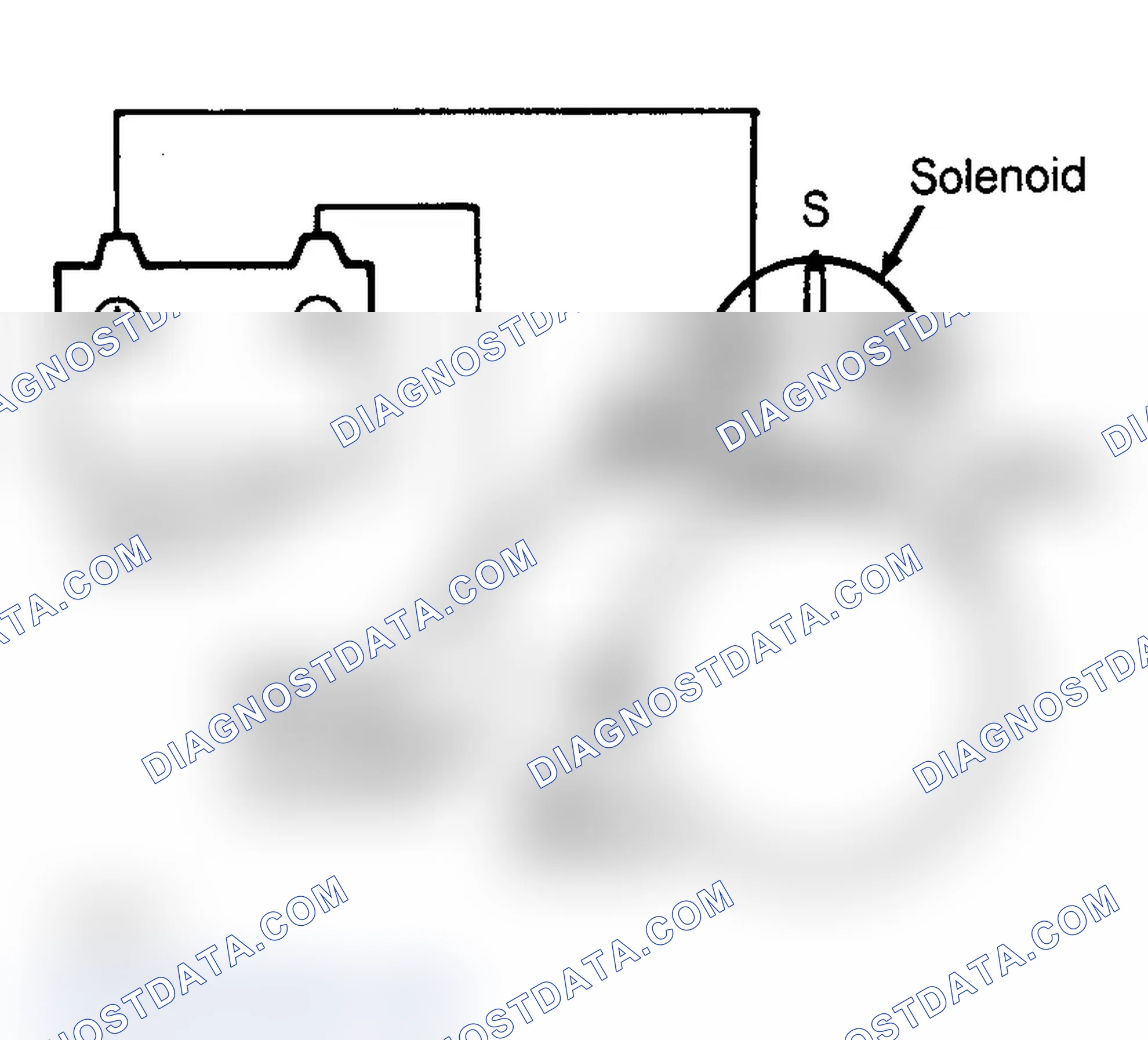 Scheme 3: Return Test