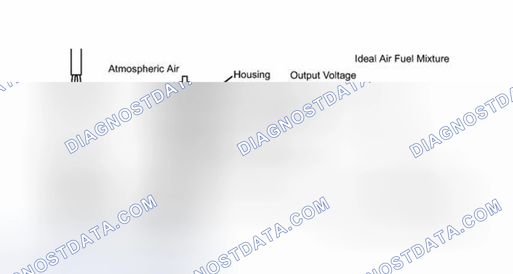 Scheme 336: DESCRIPTION