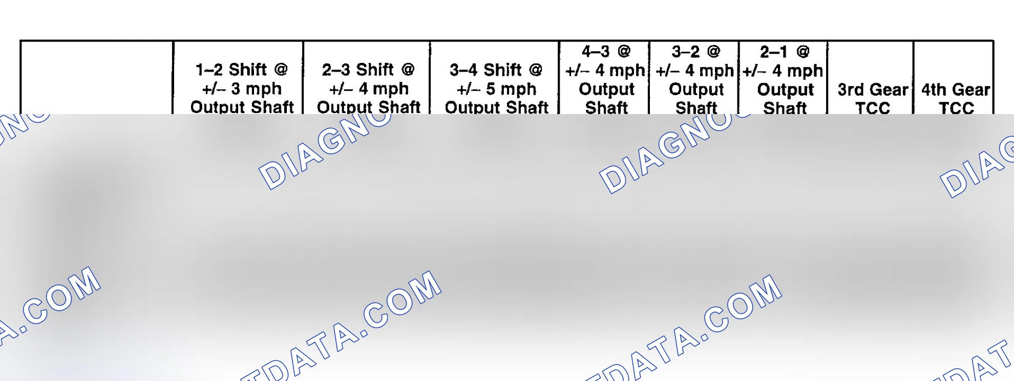 Scheme 38