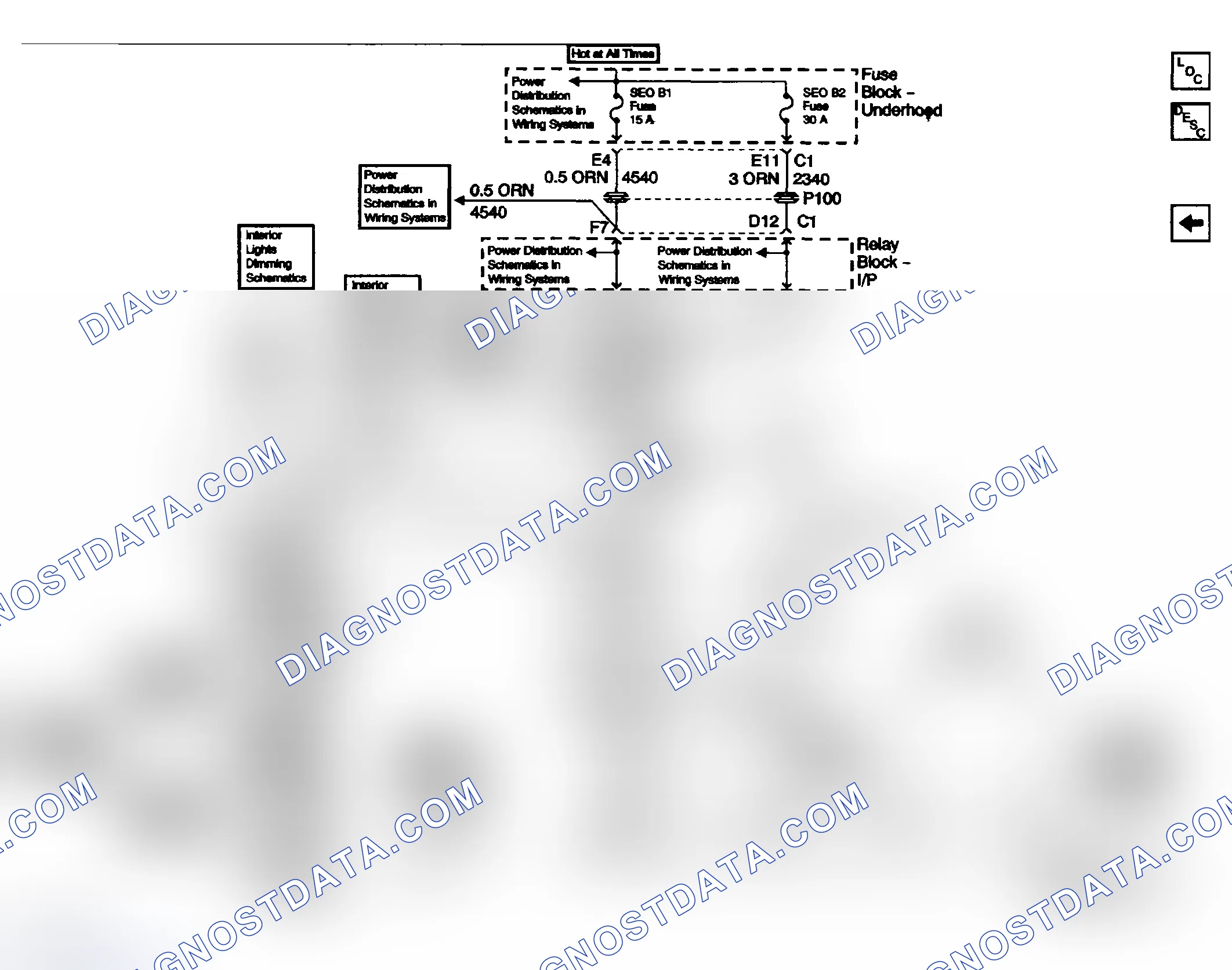 Scheme 32