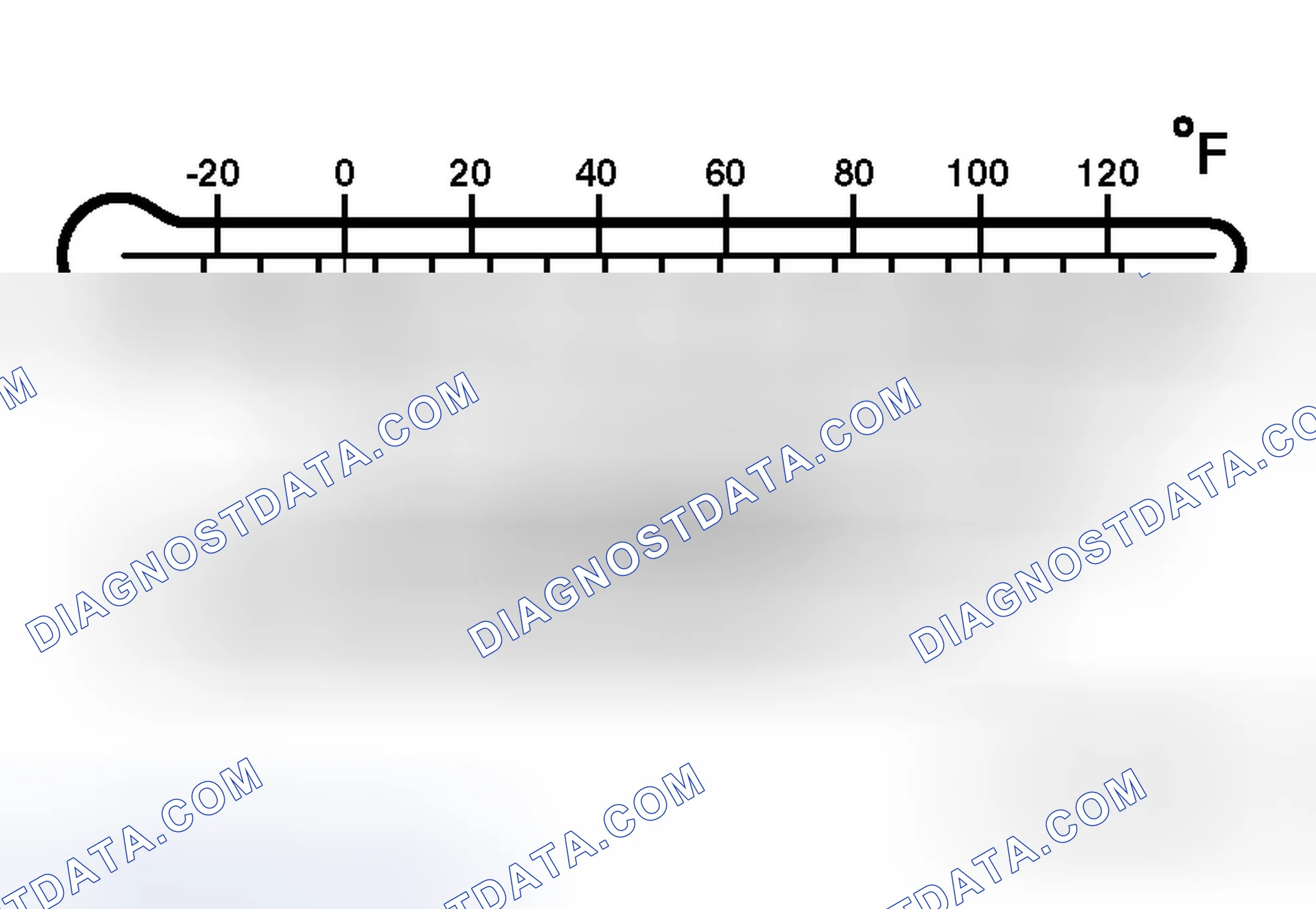 Scheme 75: OIL VISCOSITY
