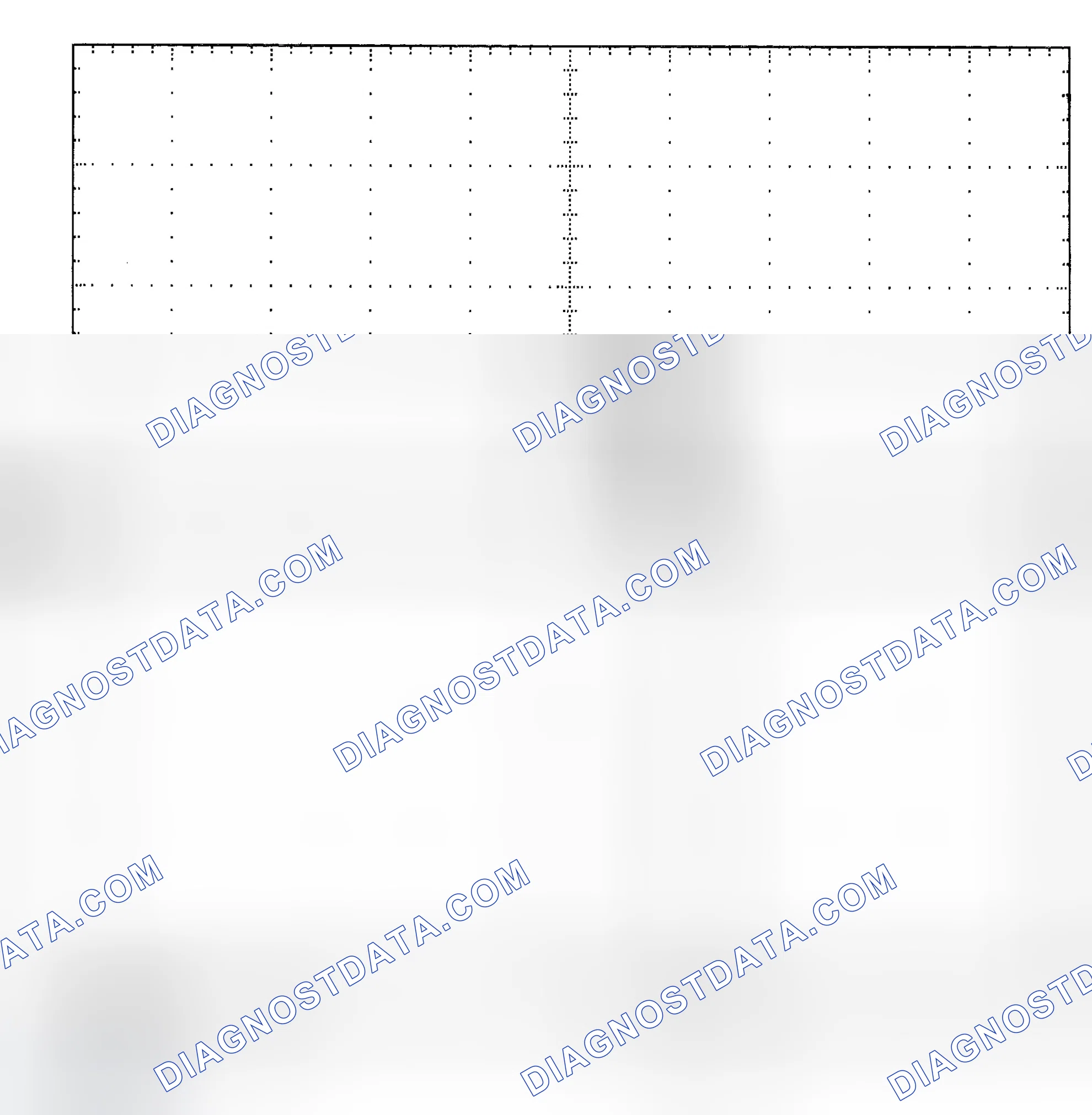 Scheme 25: Single Injector - Known Good - Voltage Pattern