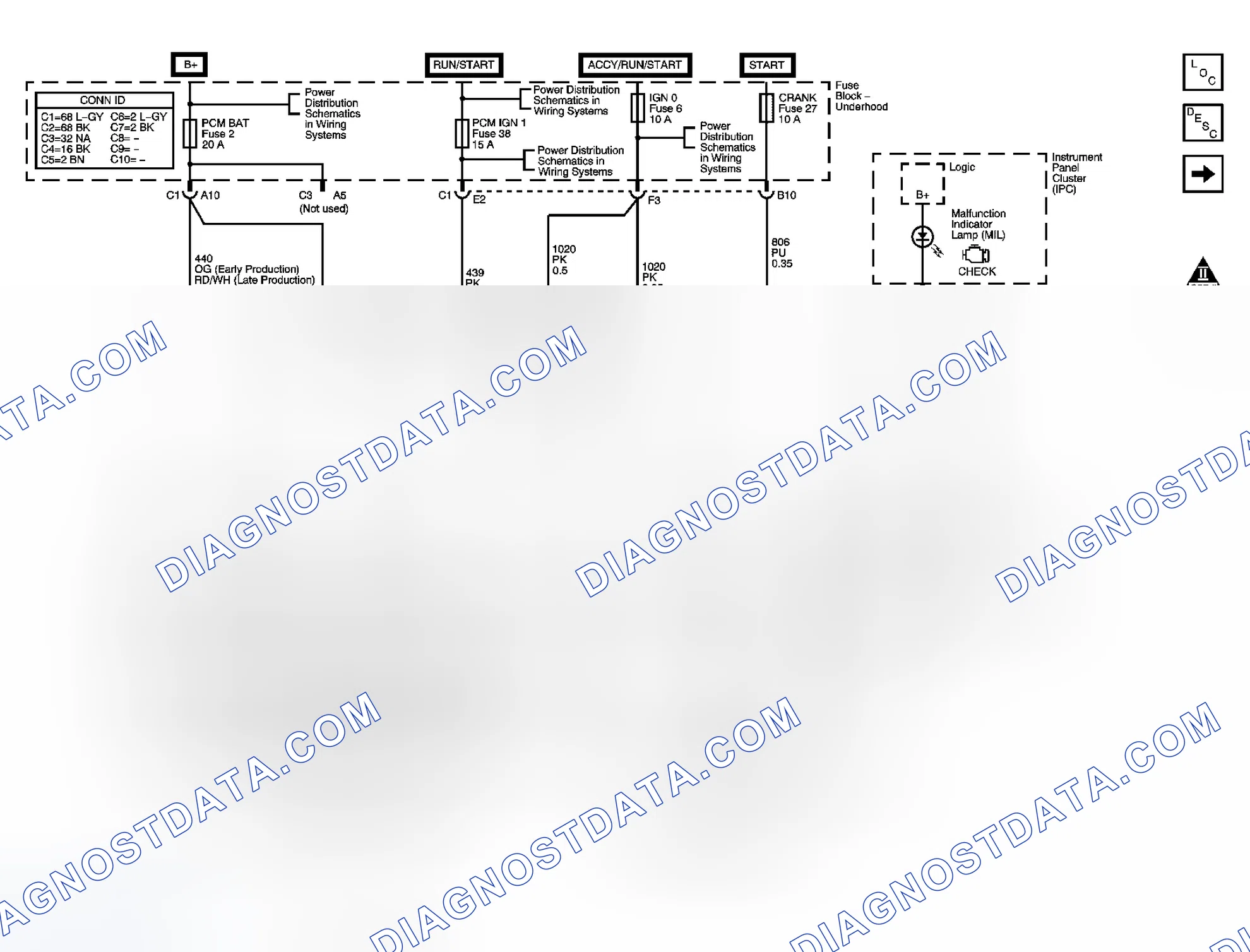 Scheme 91: Engine Controls Schematics