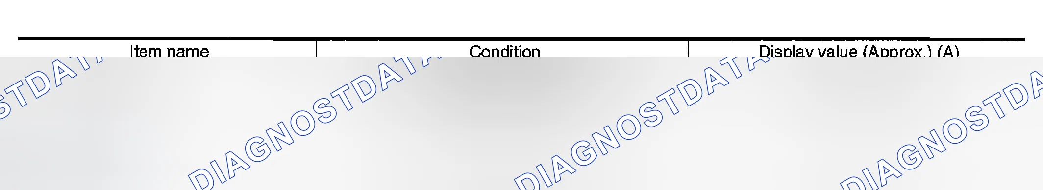 Scheme 29: CONSULT-II Reference Value