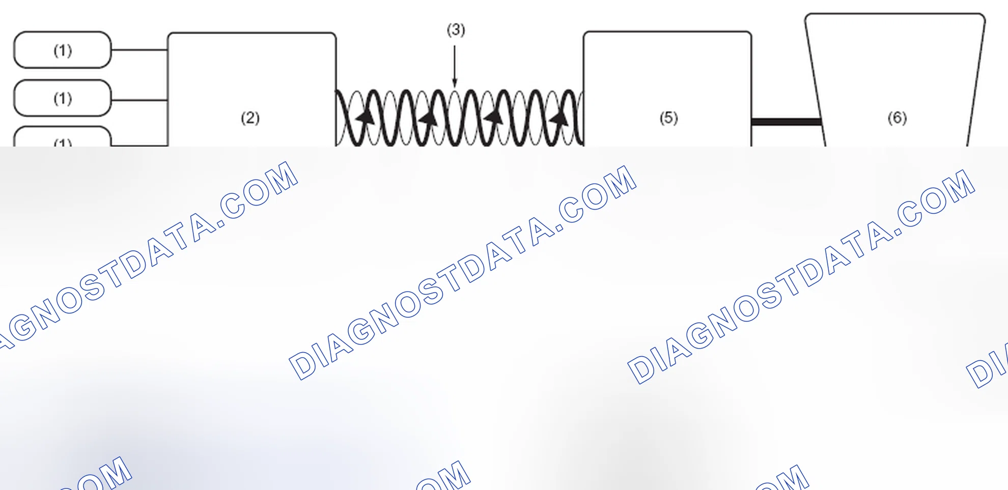 Scheme 33: CAN COMMUNICATION