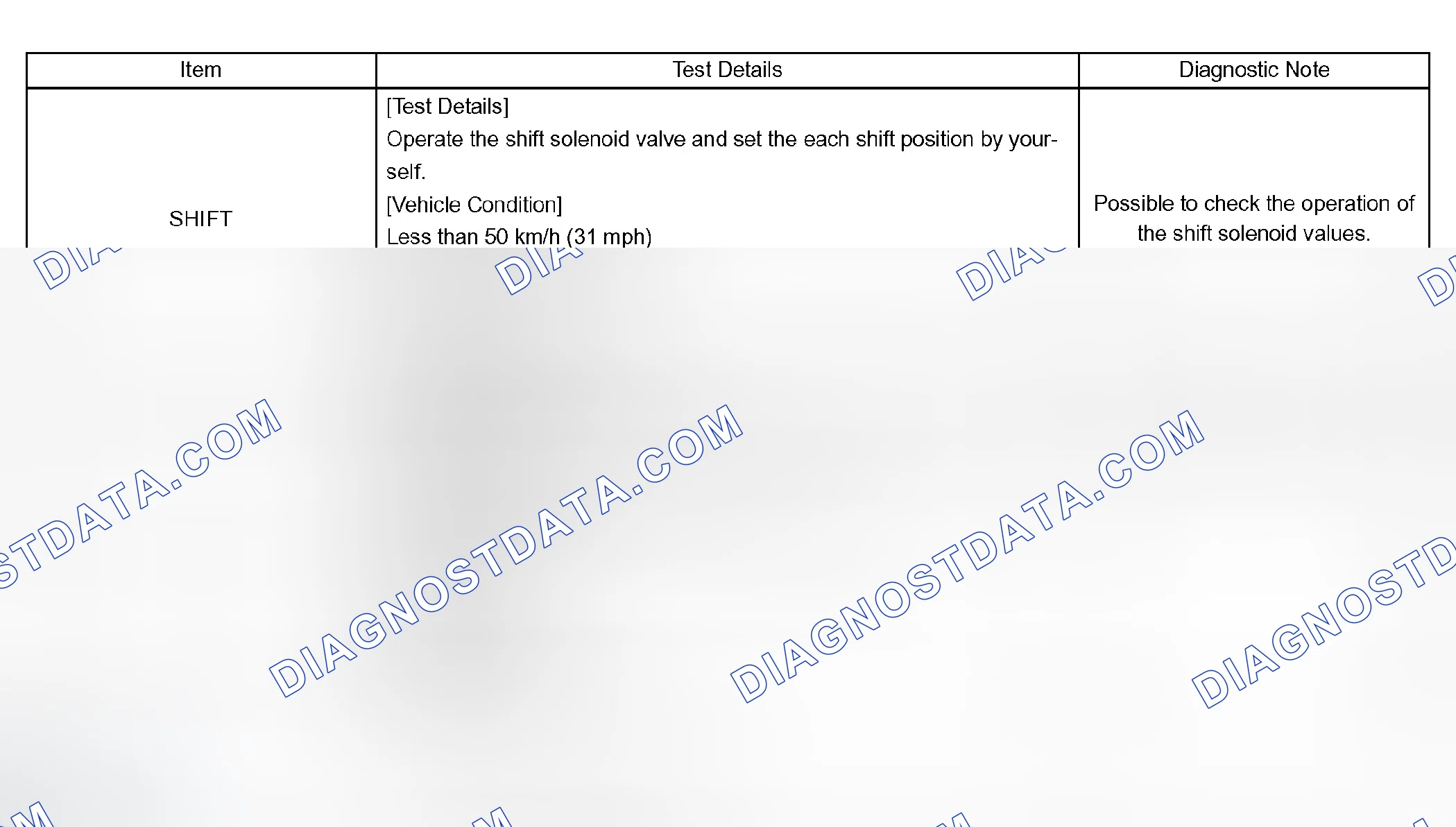 Scheme 395