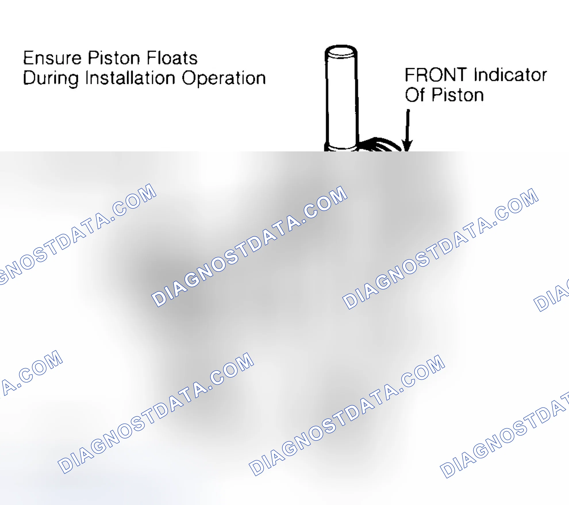 Scheme 12: Installing Typical Piston Pin