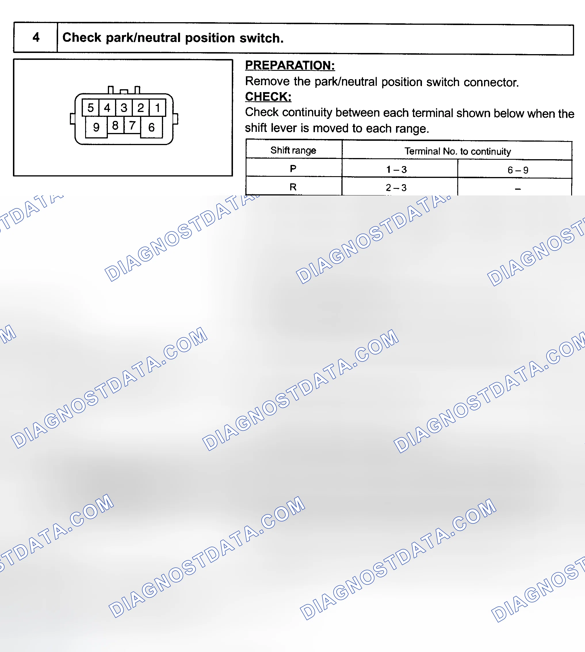 Scheme 310