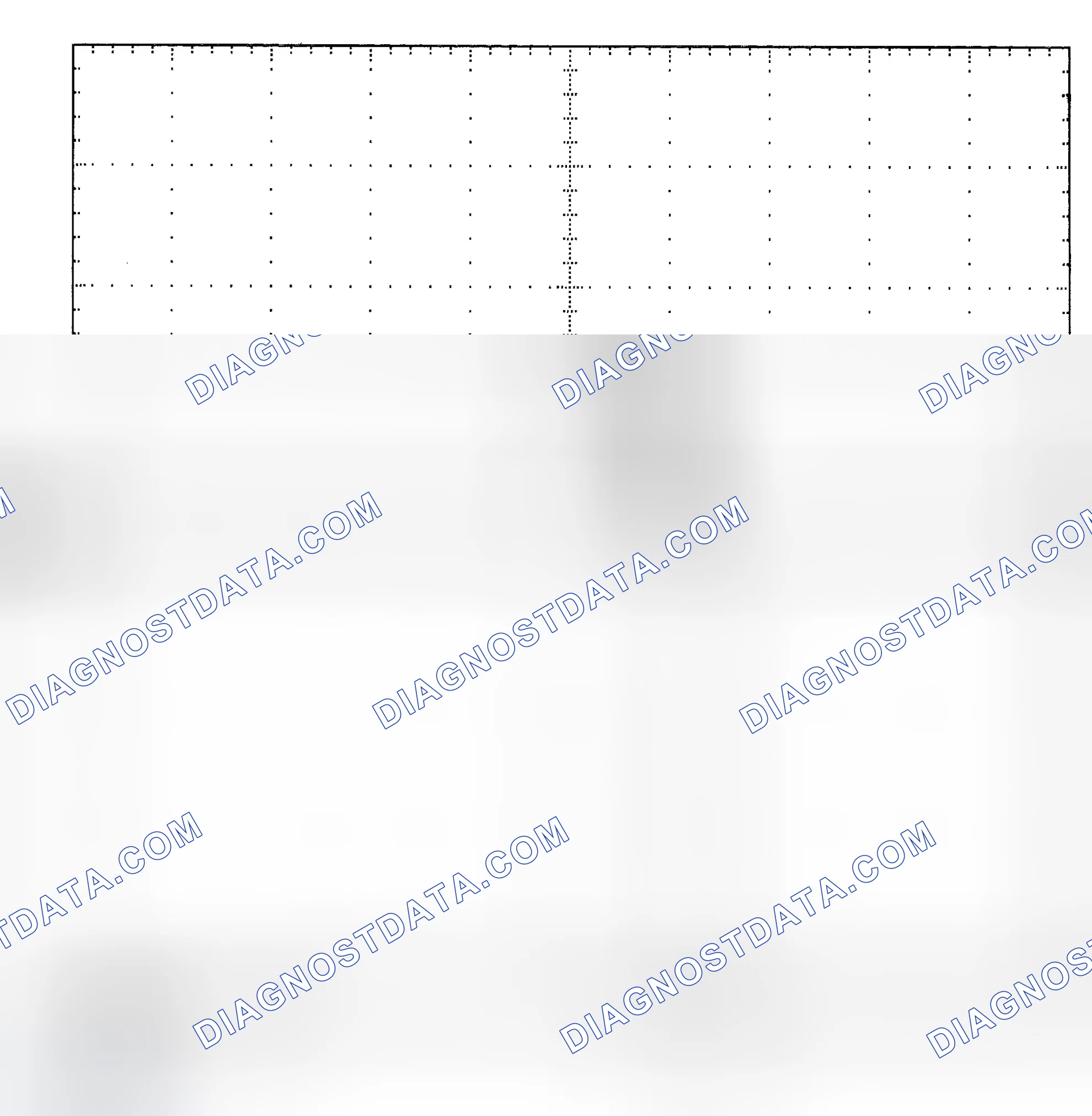 Scheme 25: Single Injector - Known Good - Voltage Pattern