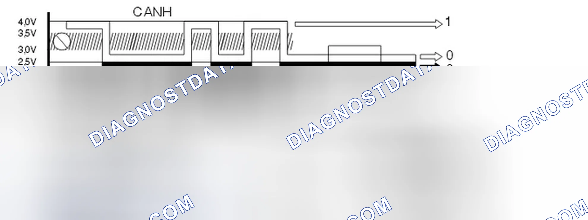 Scheme 18: VOLVO DIAGNOSTICS II - SECOND VERSION