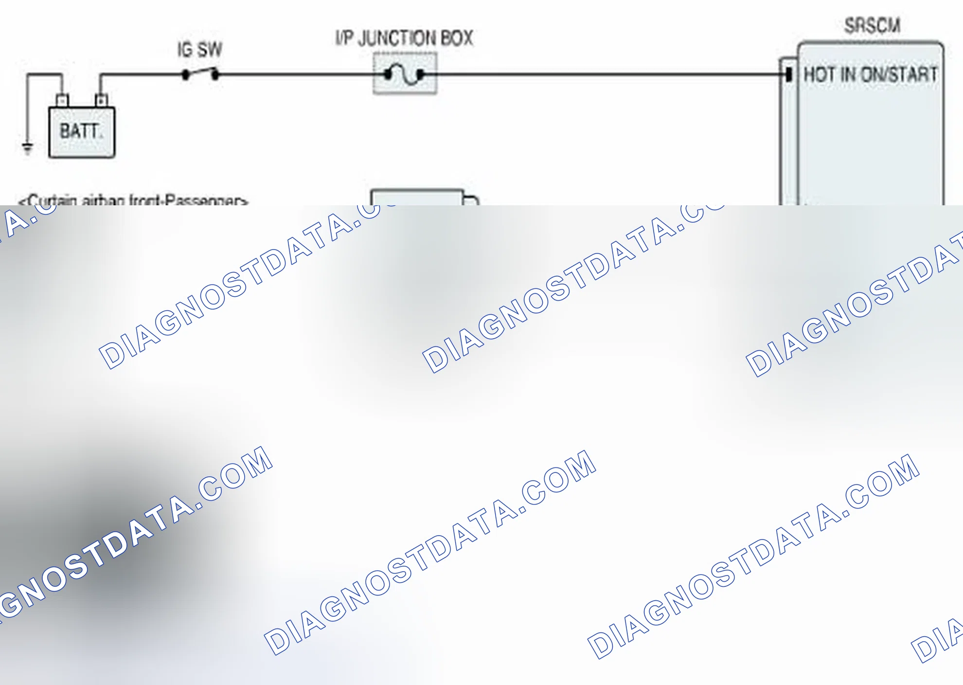 Scheme 132: Diagnostic Circuit Diagram