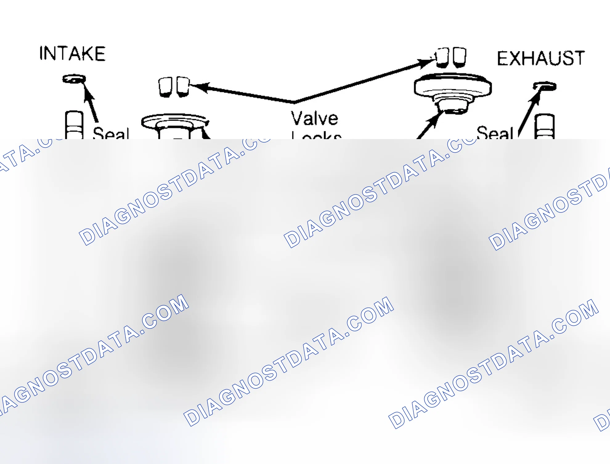 Scheme 11: Exploded View of Valve Assemblies