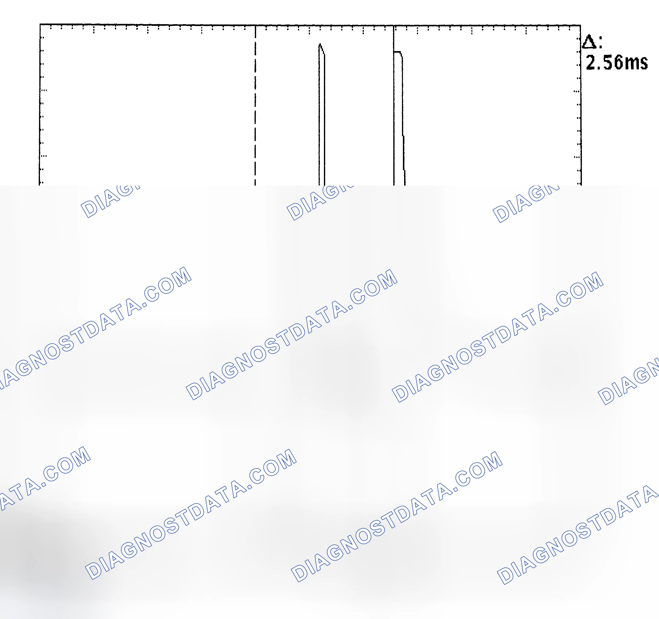Scheme 27: Injector Bank - Known Good - Voltage Pattern