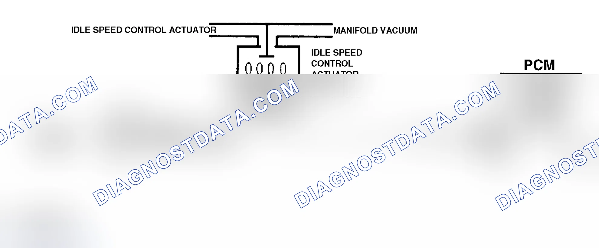 Scheme 272: Code 36 Schematic ("P" Series) Idle Speed Actuator Fault
