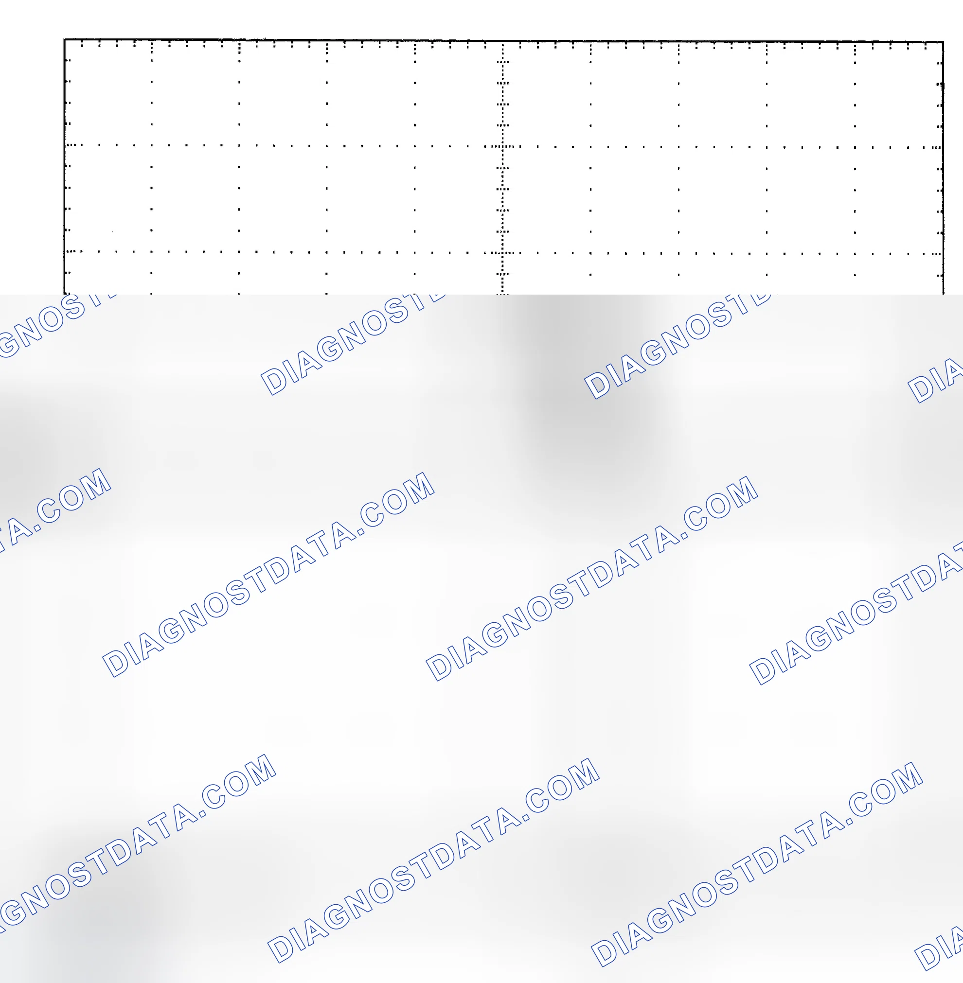 Scheme 25: Single Injector - Known Good - Voltage Pattern