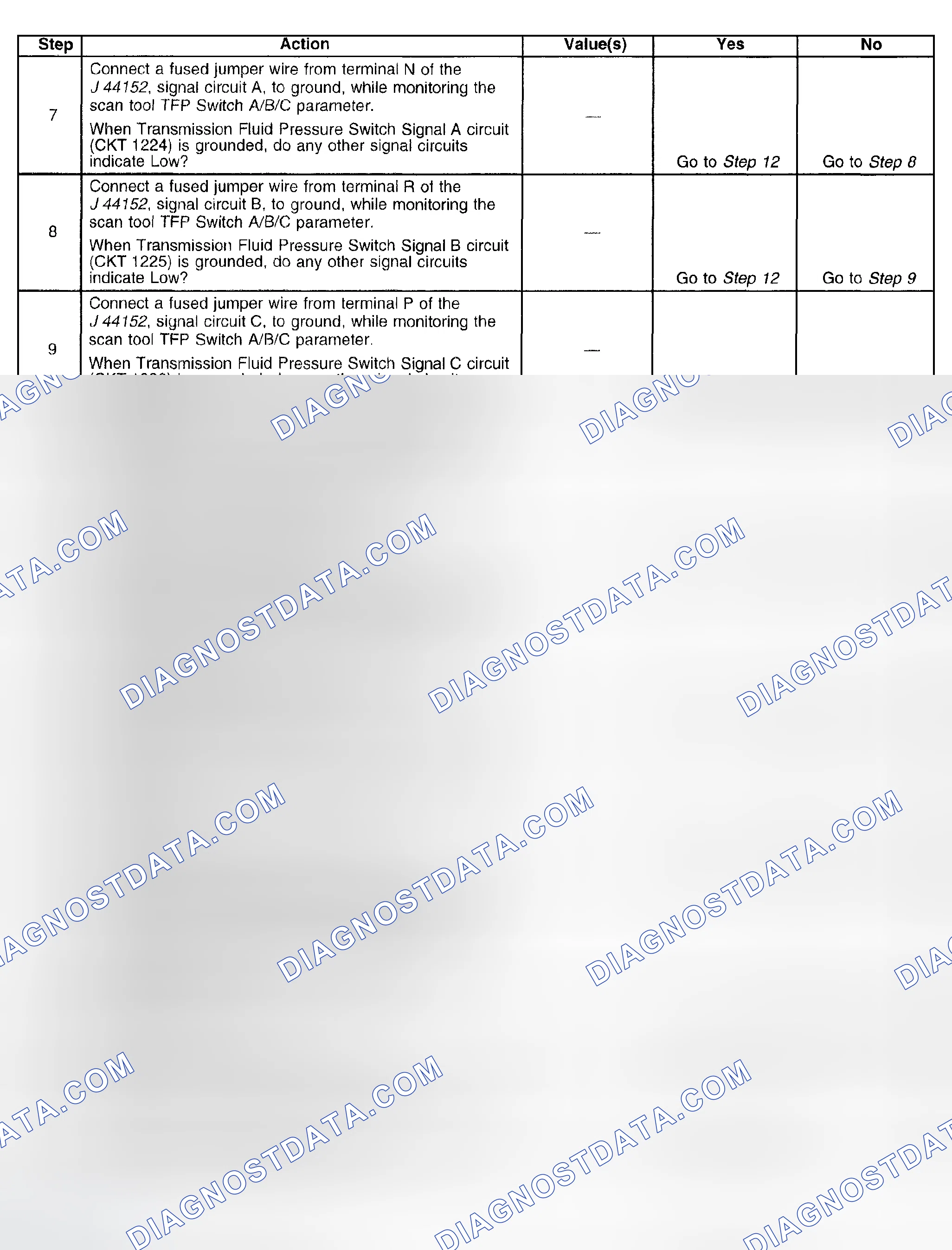 Scheme 1053