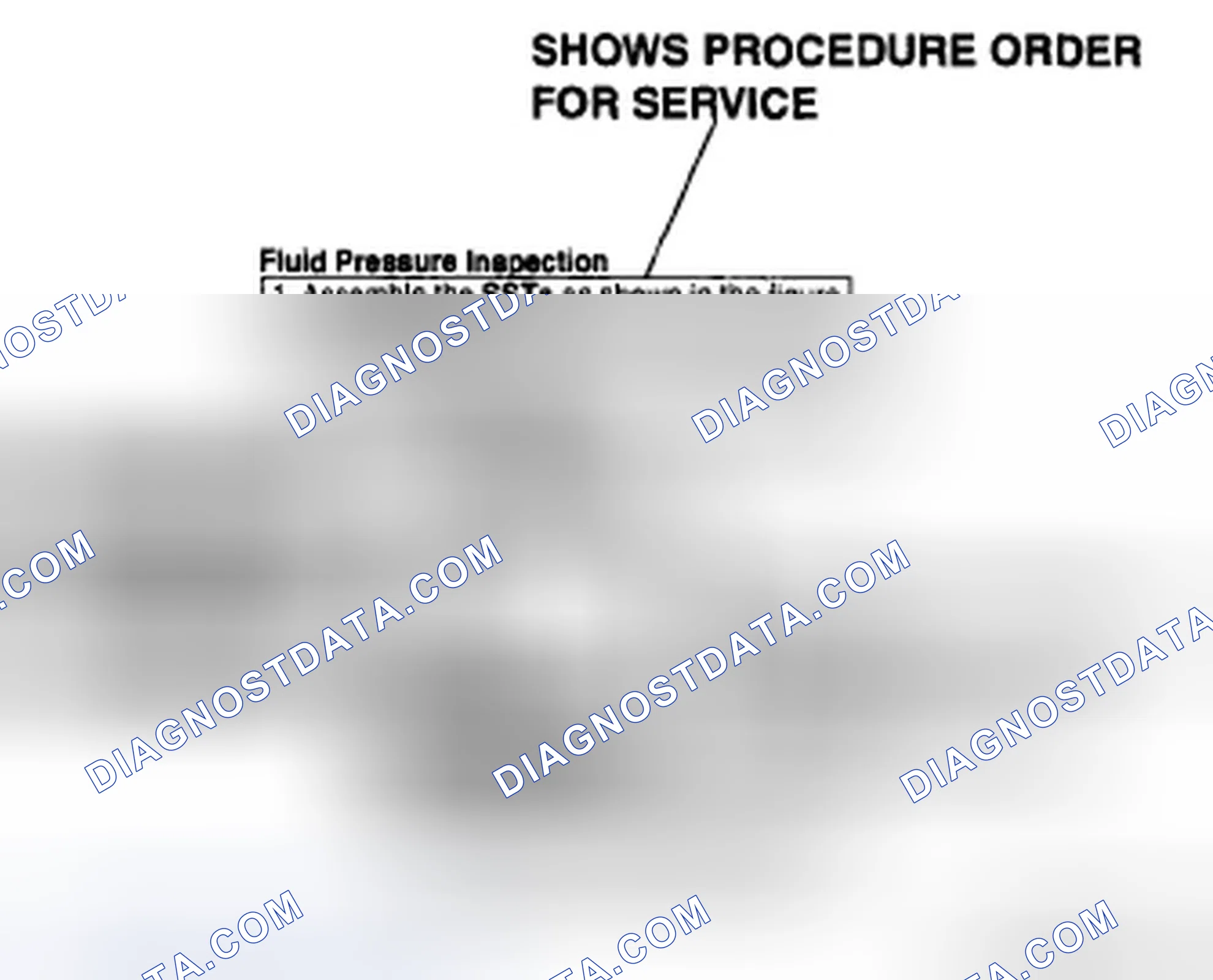 Scheme 25: Inspection, adjustment