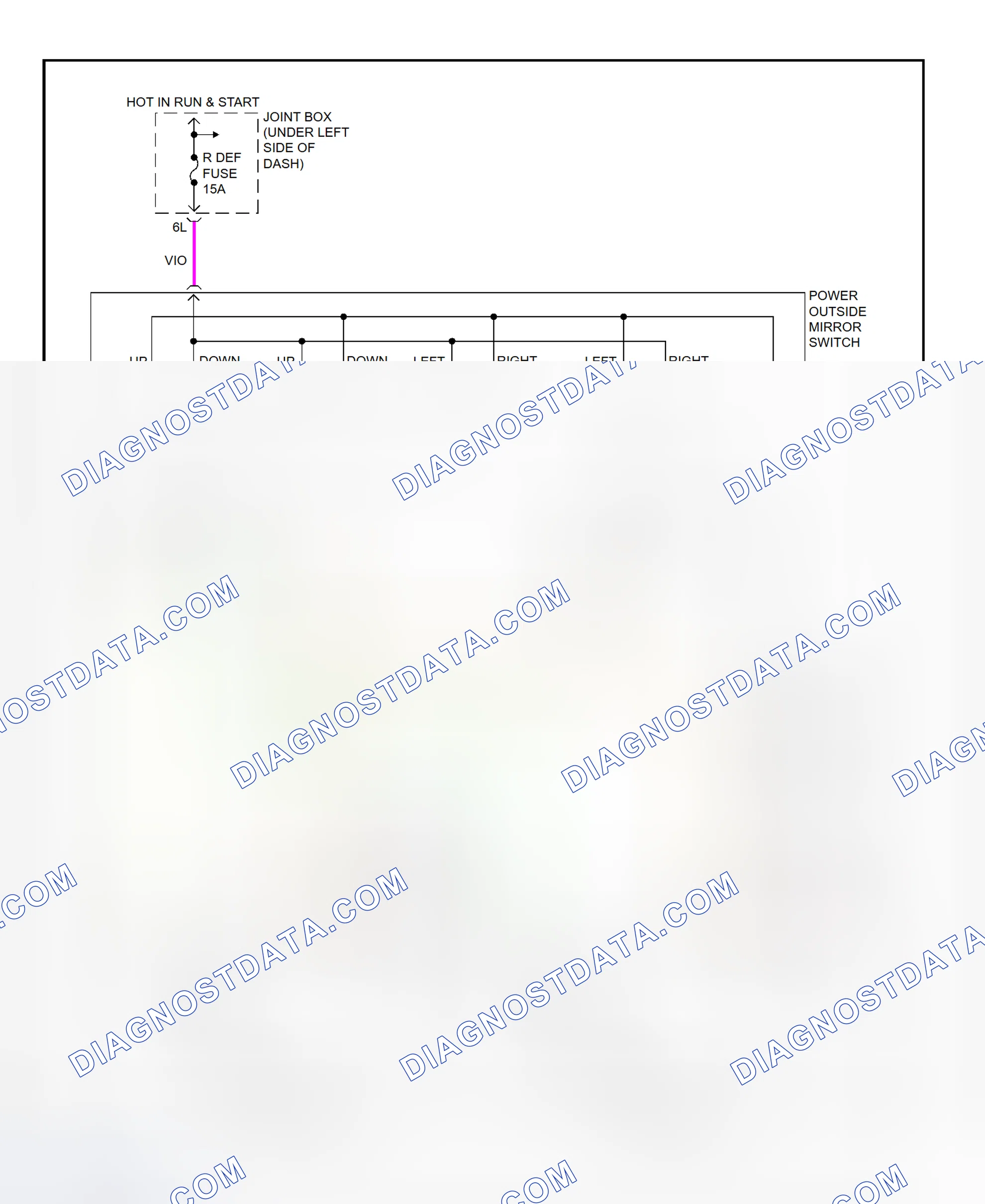 Scheme 1: Power Mirror System Wiring Diagram (Millenia)
