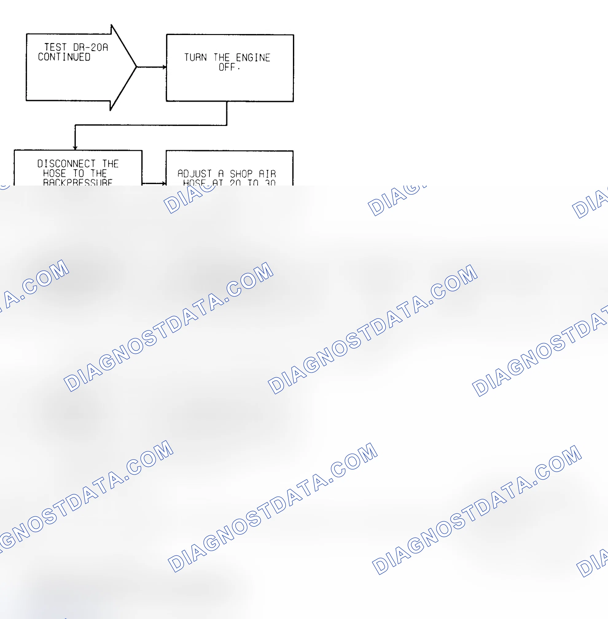 Scheme 281: Test DR-20A (3 of 4) EGR System Failure