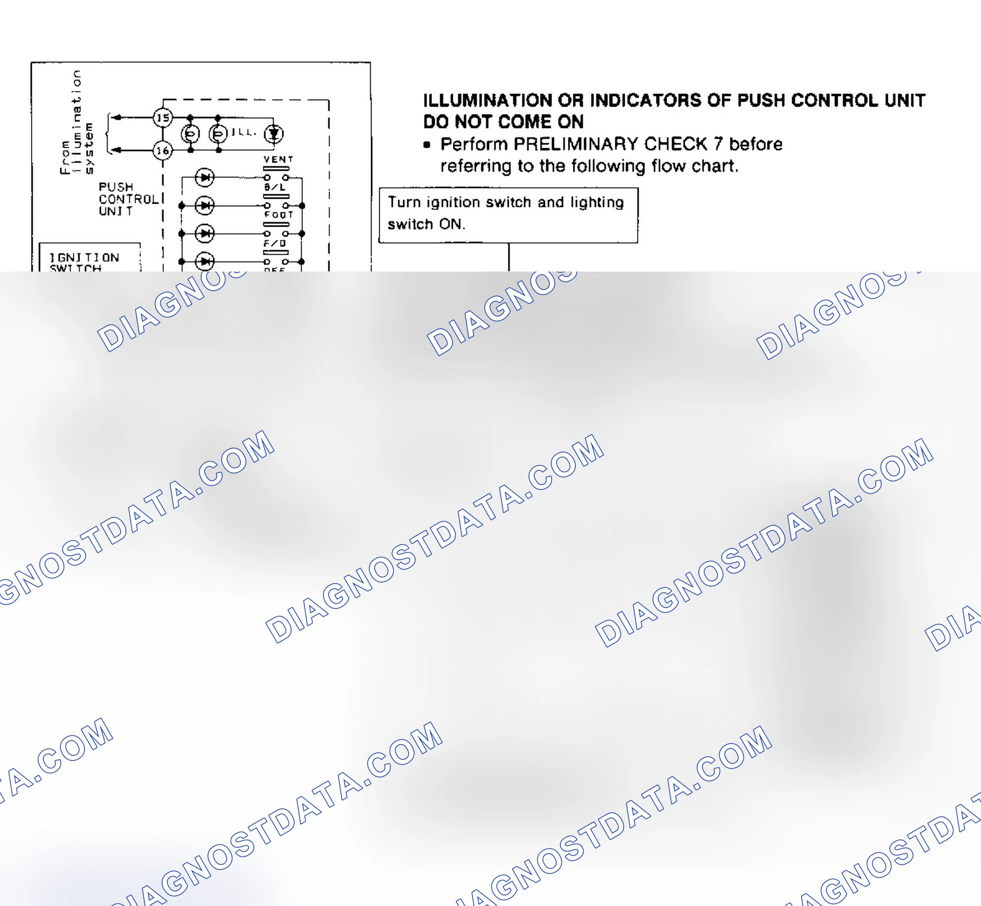 Scheme 17: Diagnostic Procedure 5 Flow Chart (1 of 6)