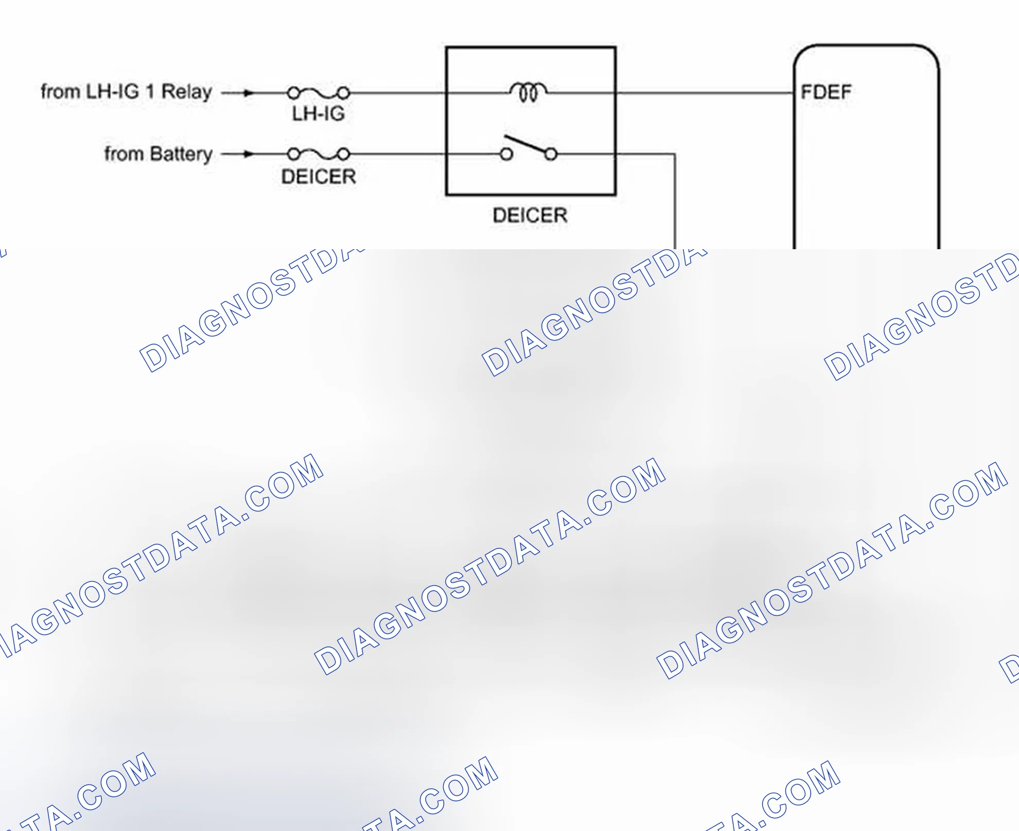 Scheme 79: SYSTEM DIAGRAM