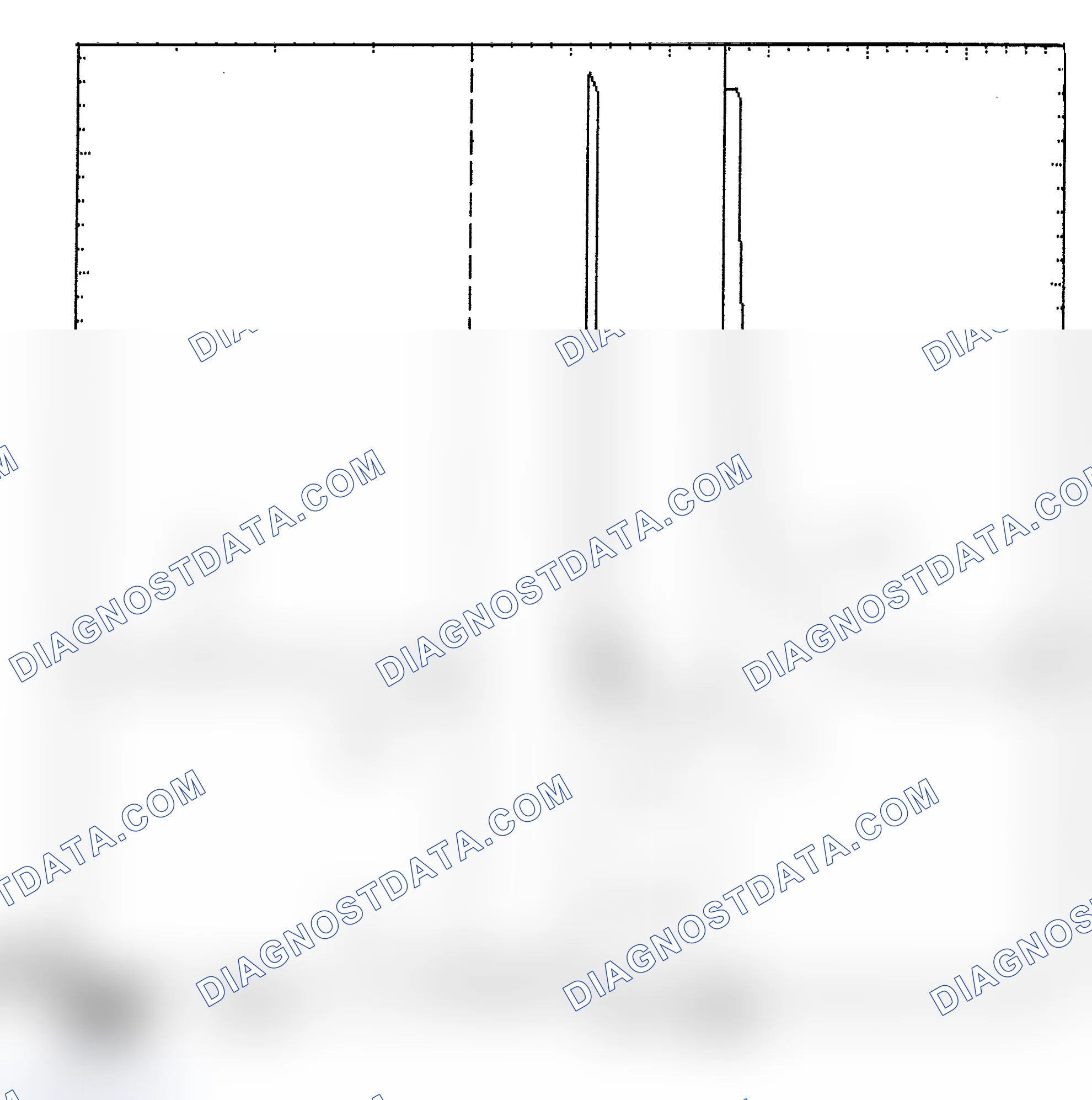 Scheme 6: Identifying Current Controlled Type Injector Pattern