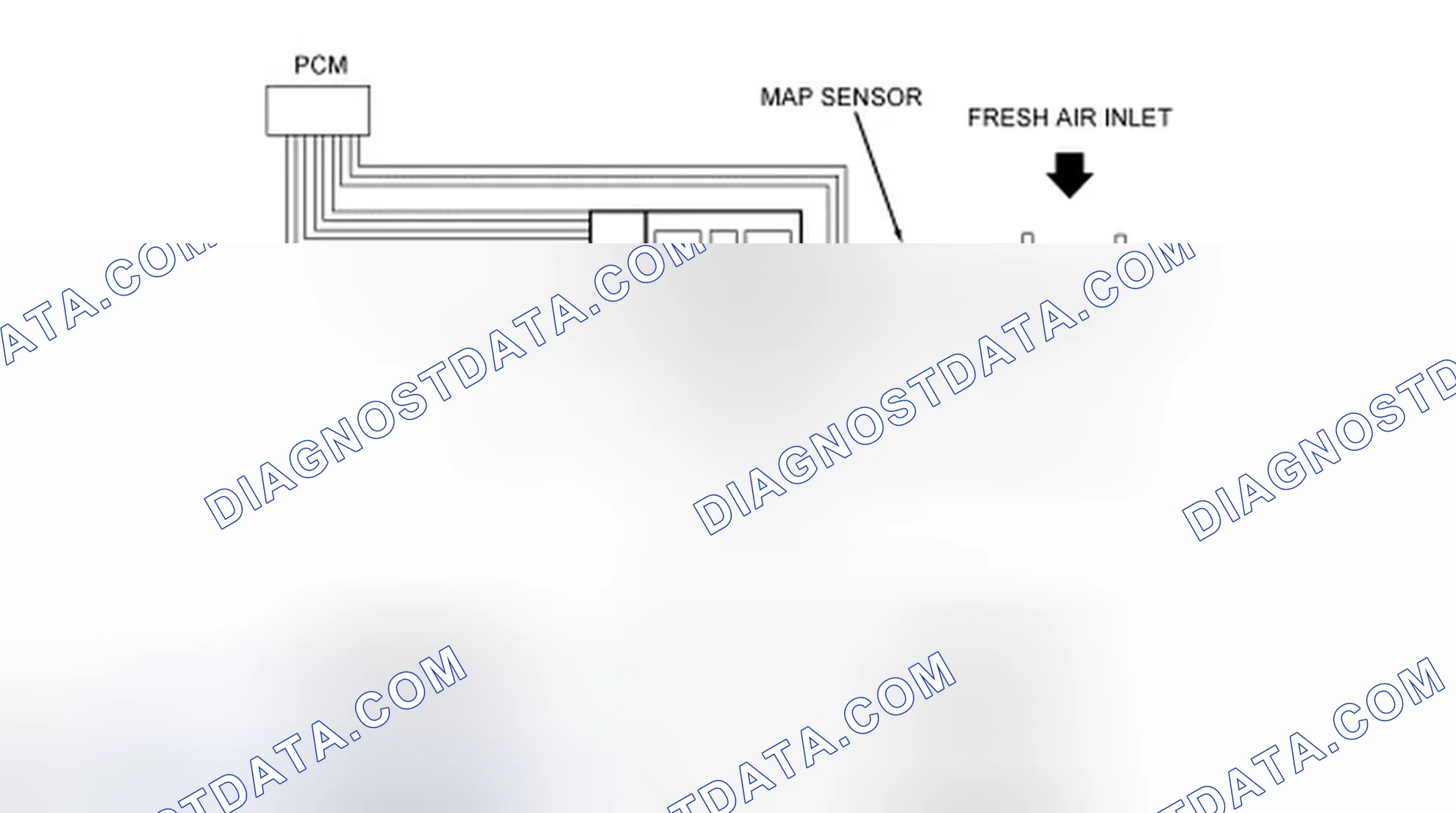 Scheme 95: Electric Exhaust Gas Recirculation (EEGR) System Monitor