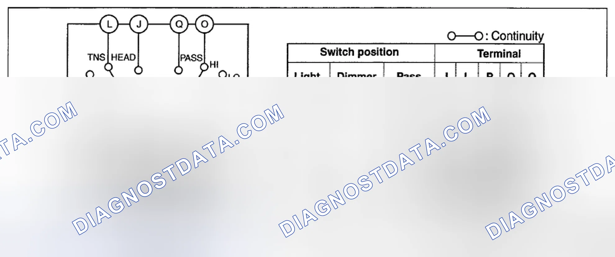 Scheme 110: Light switch