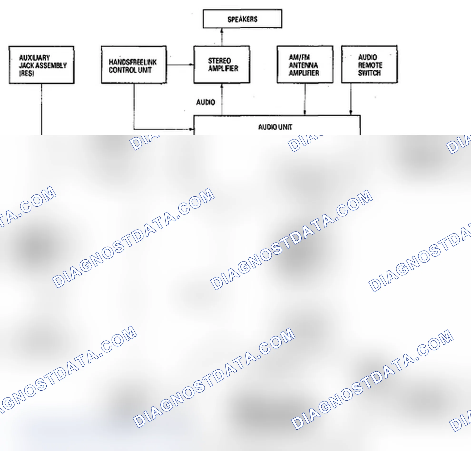 Scheme 63: System Diagram
