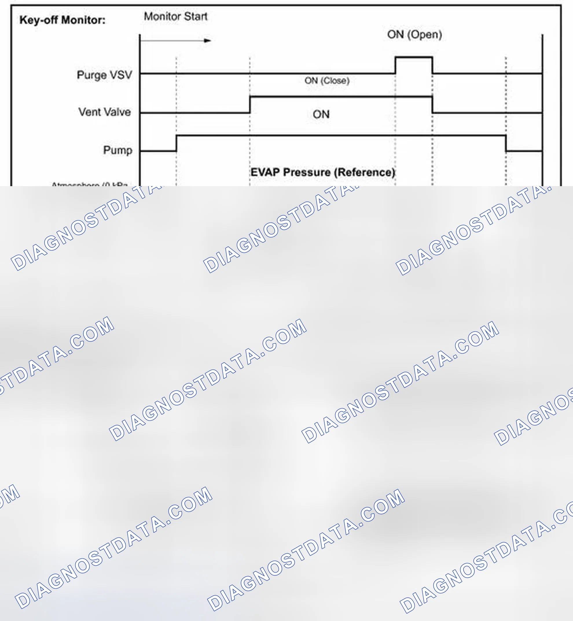 Scheme 513: MONITOR RESULT
