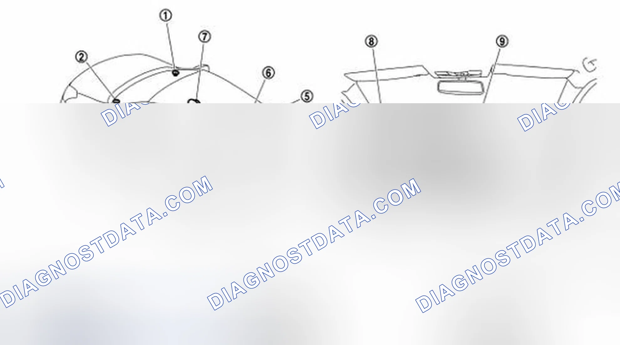 Scheme 37: Component Parts Location