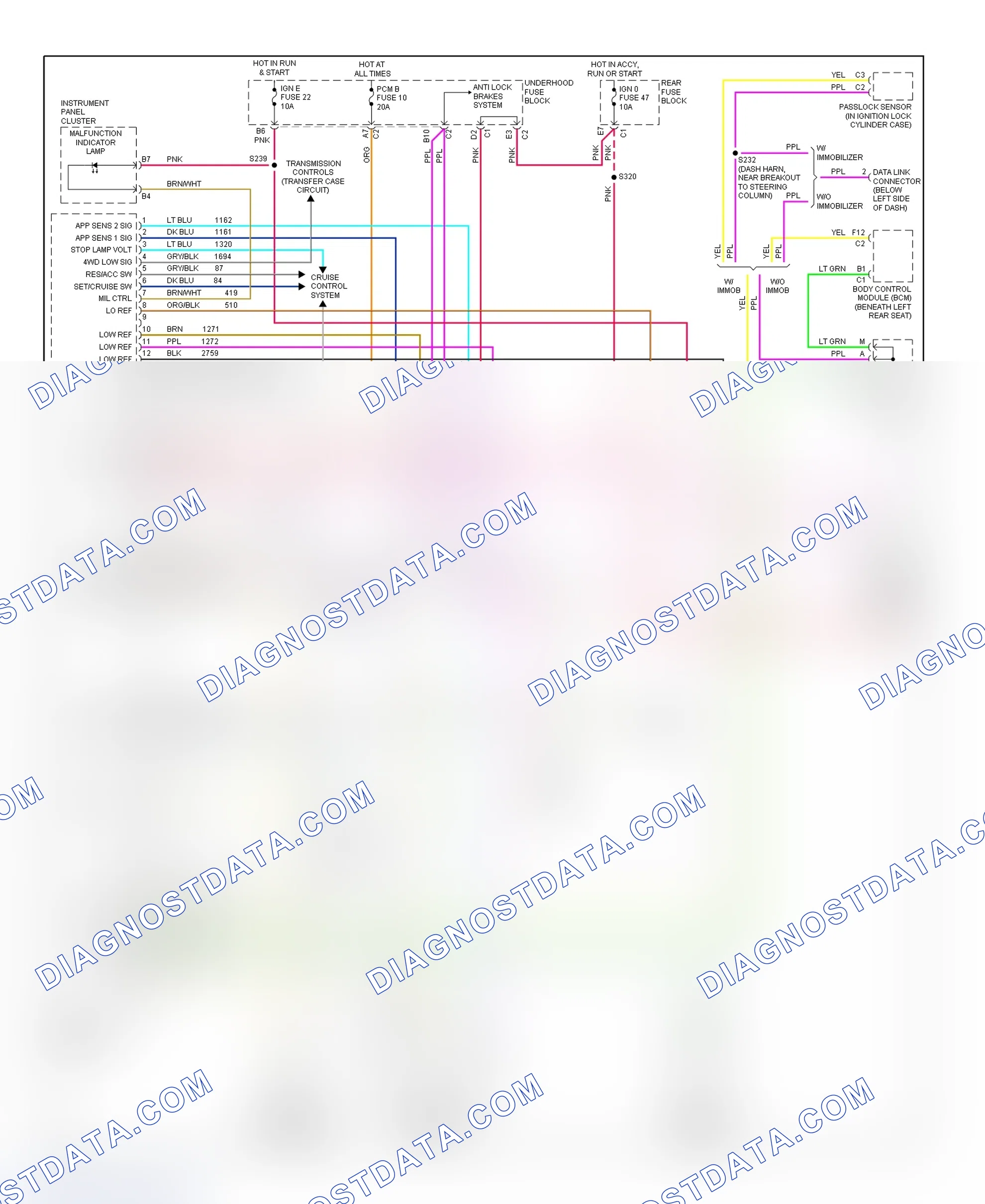 Scheme 89: PCM Wiring Diagram (Bravada, Envoy, Envoy XL & Trailblazer - 4.2L - 1 Of 5)