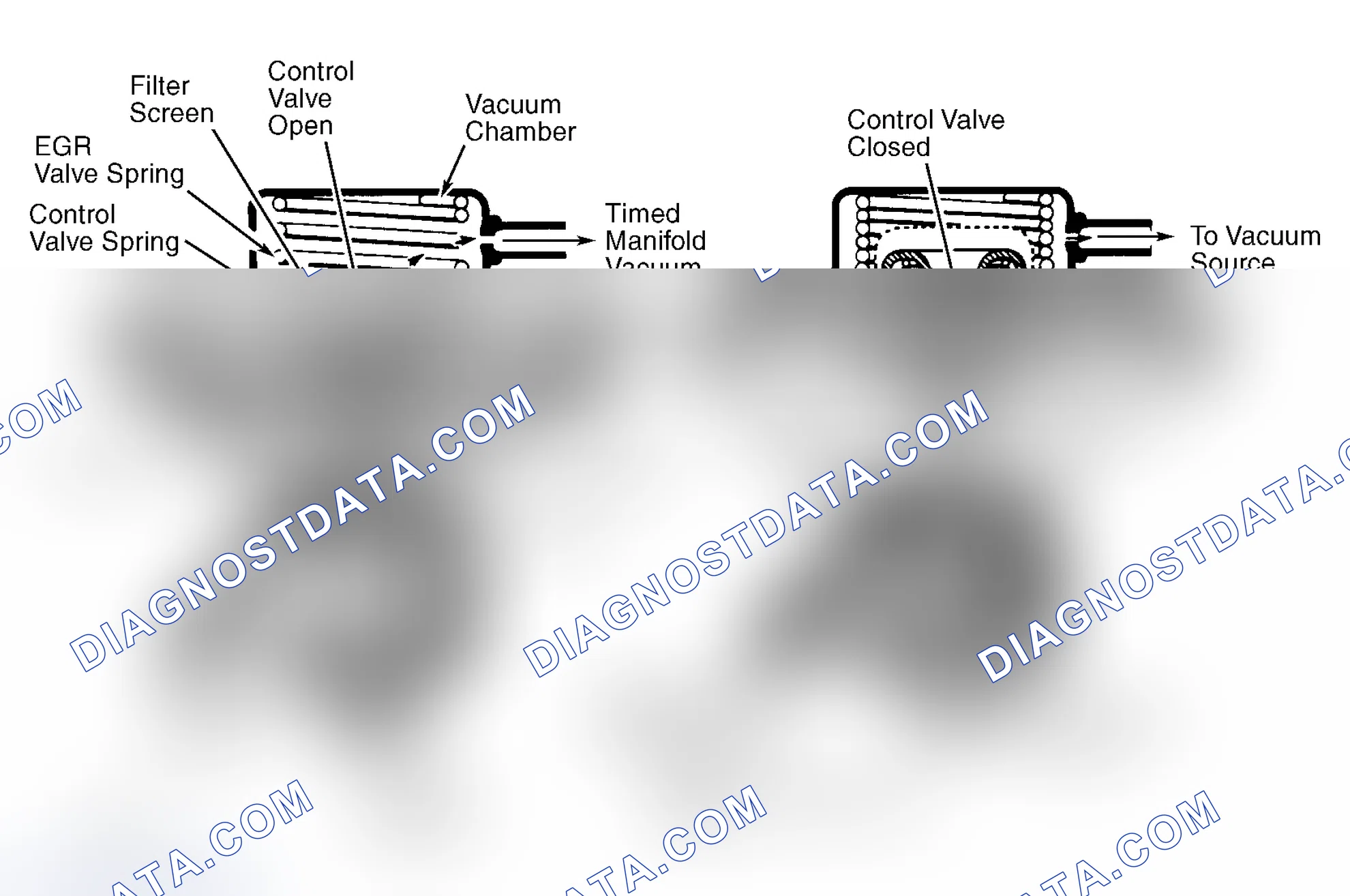 Scheme 9: Positive Backpressure EGR (BP/EGR) Valve