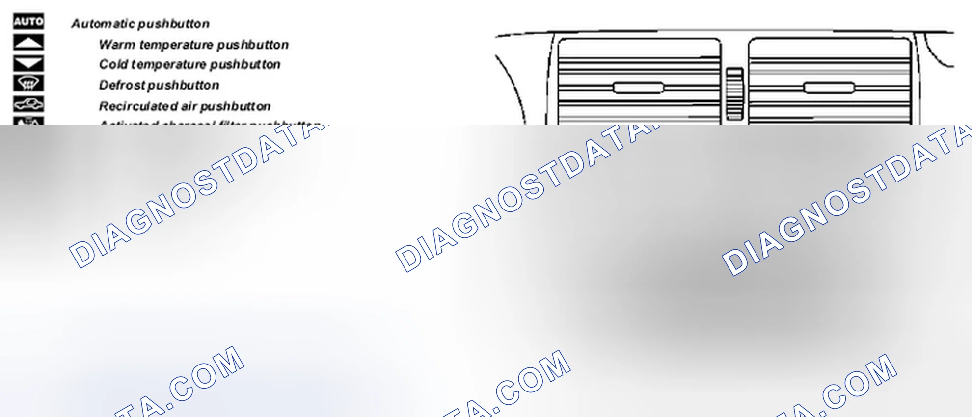 Scheme 201: Automatic air conditioning pushbutton control module position/function - GF83.40-P-2000A