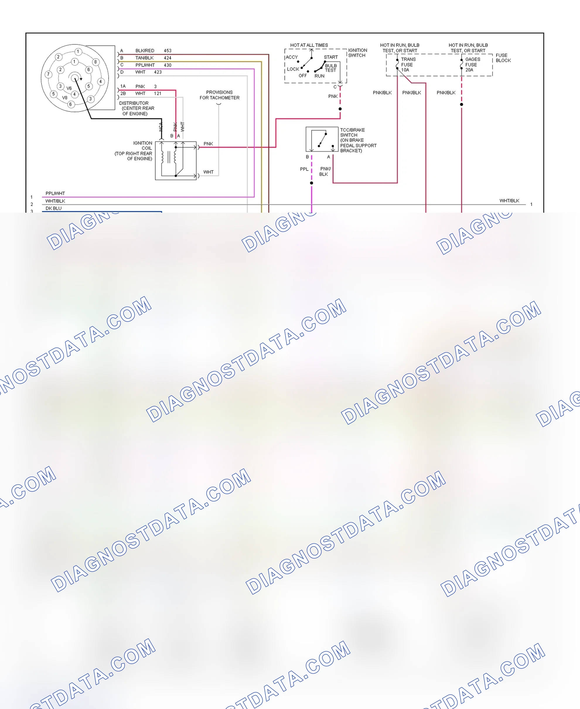 Scheme 278: Wiring Diagram ("P" Series - Cutaway - 7.4L - 2 Of 3)