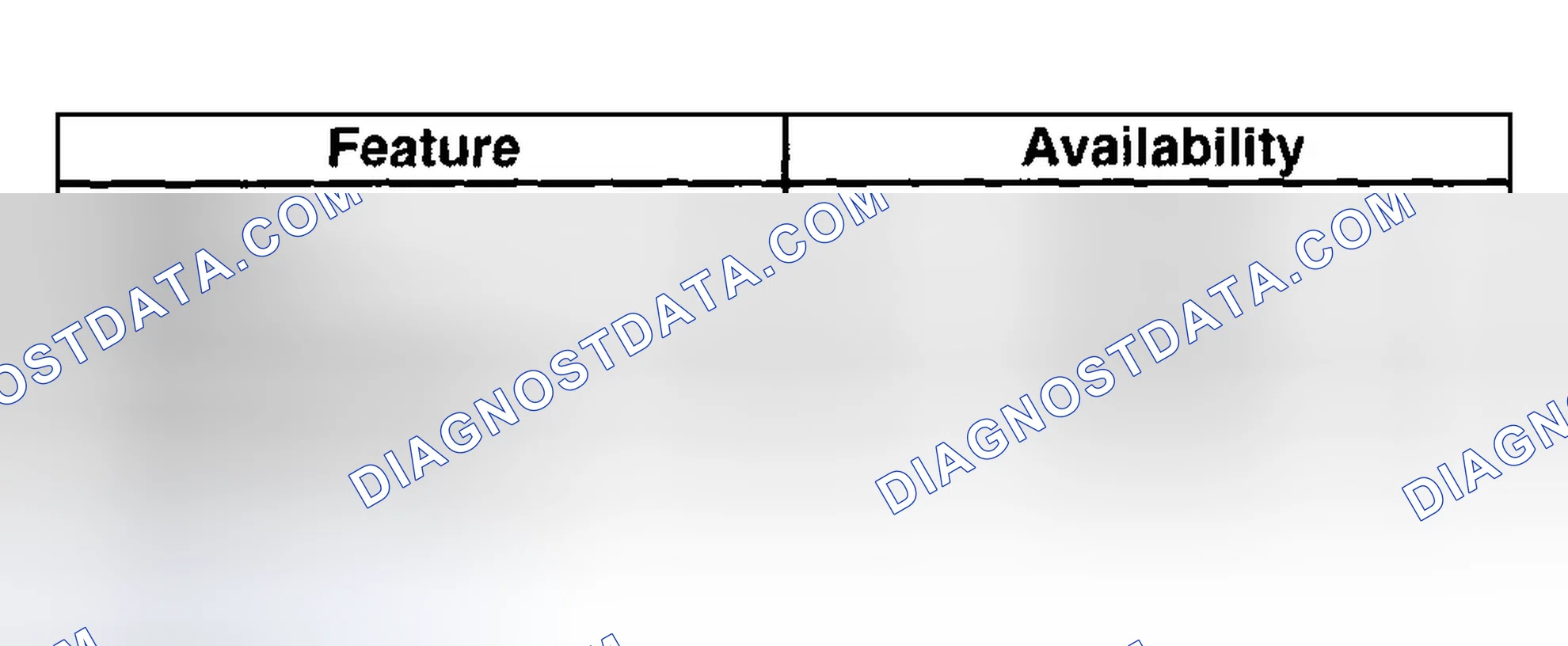 Scheme 97: HVAC Control Module