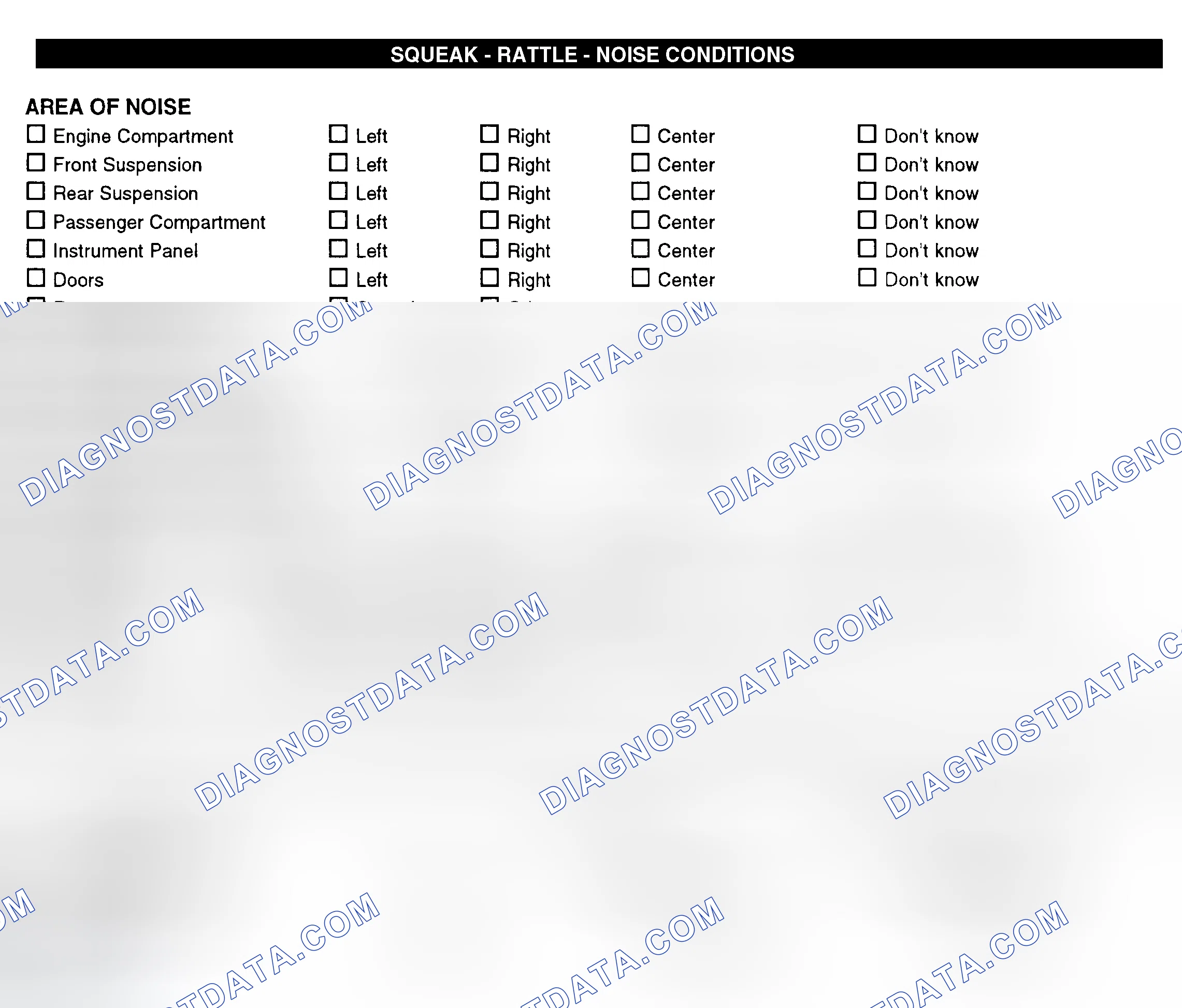 Scheme 11: Squeak, Rattle, & Noise Conditions