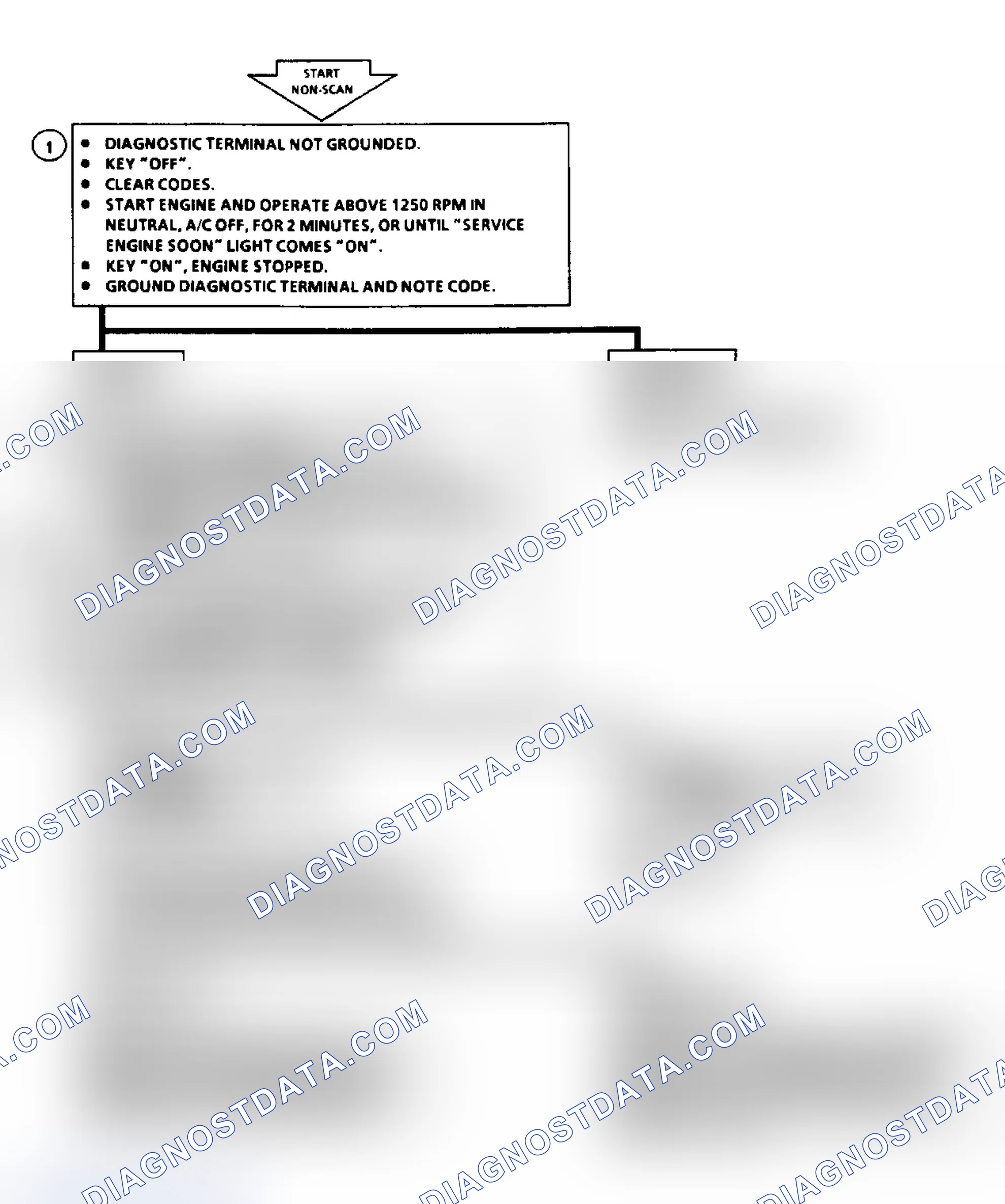 Scheme 159
