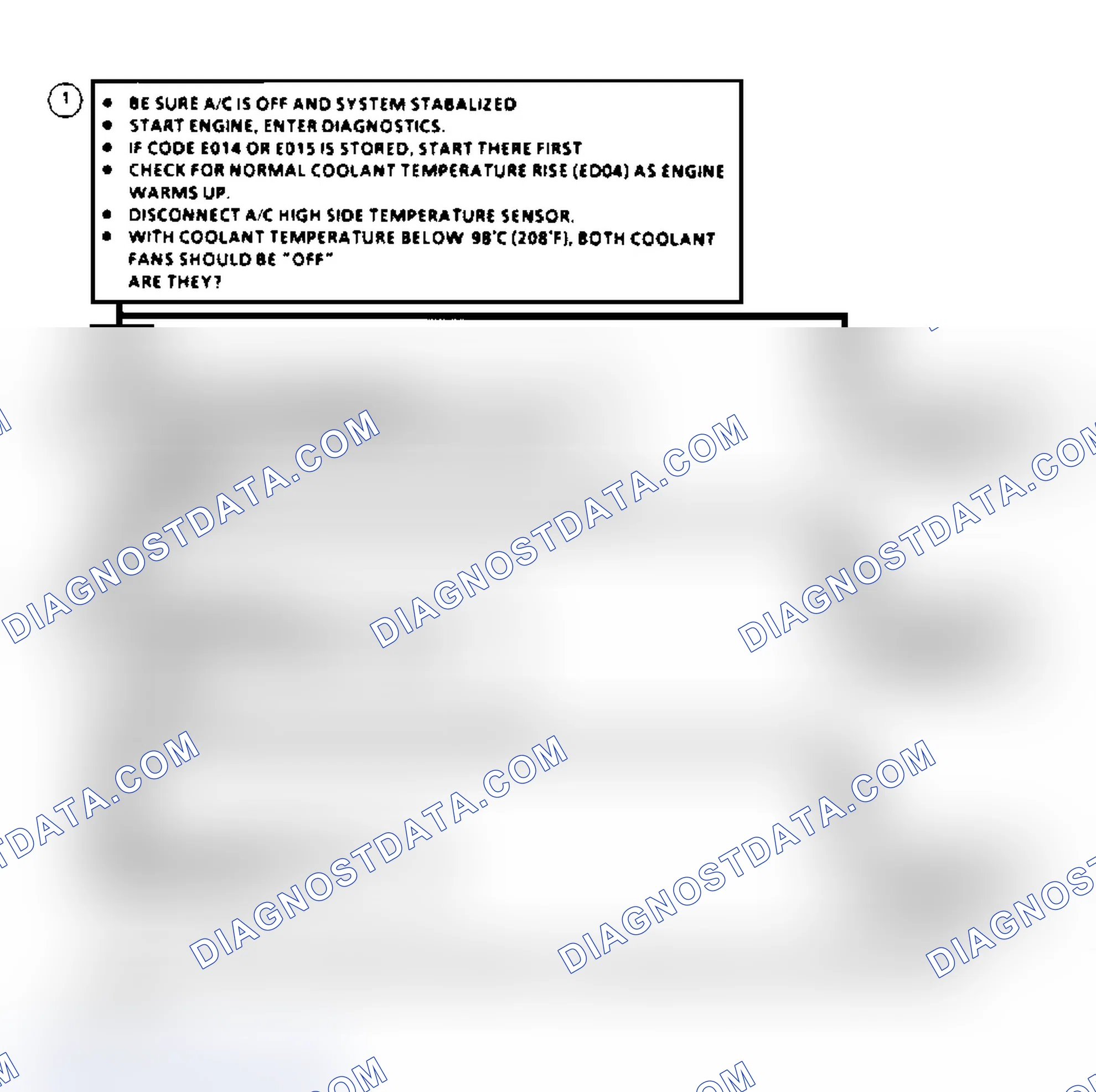 Scheme 47: Chart C-12A, Flow Chart Coolant Fan Check (Reatta)