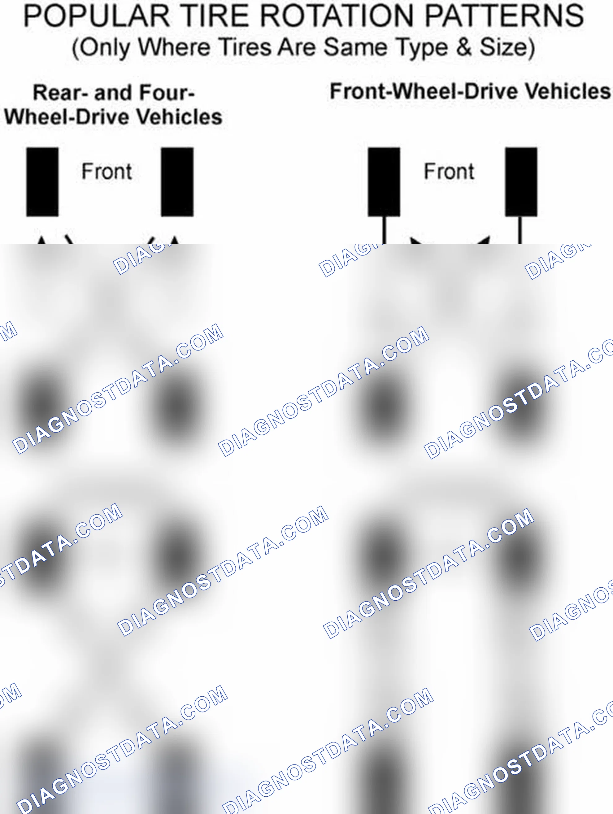 Scheme 29: Popular Tire Rotation Patterns - Without Dual Rear Wheels