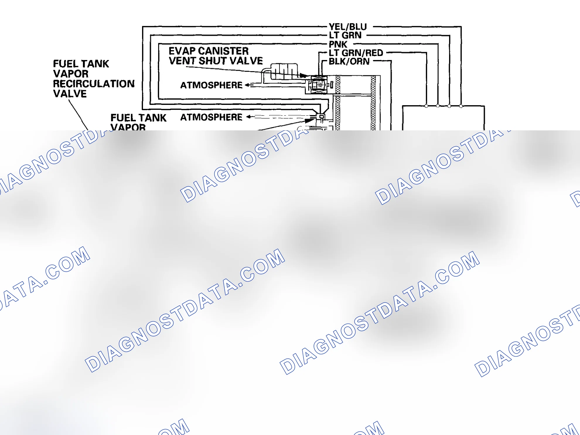 Scheme 90: Evaporative Emission (EVAP) Control Diagram-2005-2006 Models